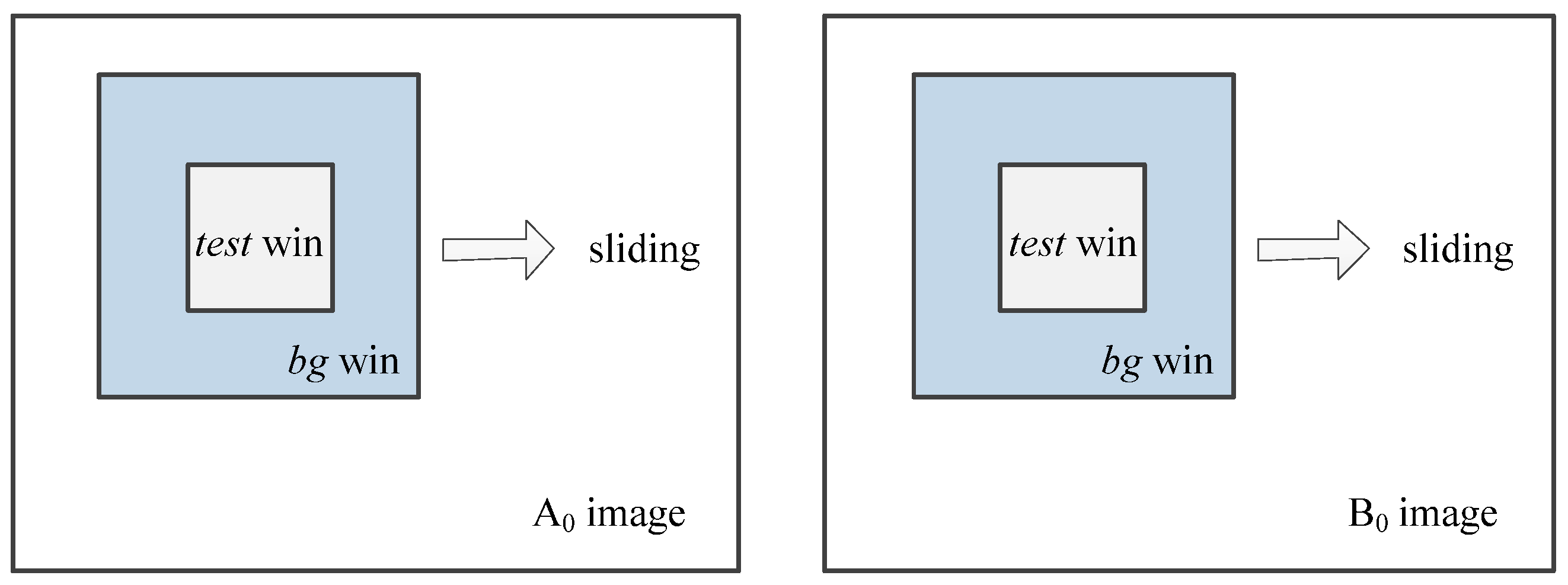 Remotesensing 11 02938 g001 Remotesensing 11 02938 g001