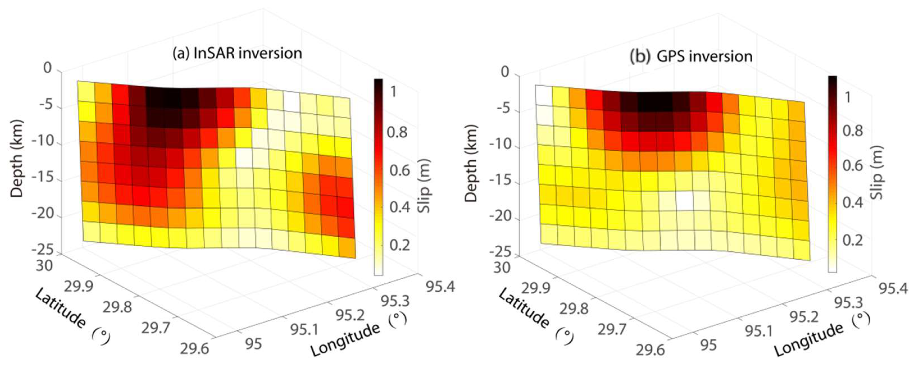 Remotesensing 11 02940 g006 Remotesensing 11 02940 g006