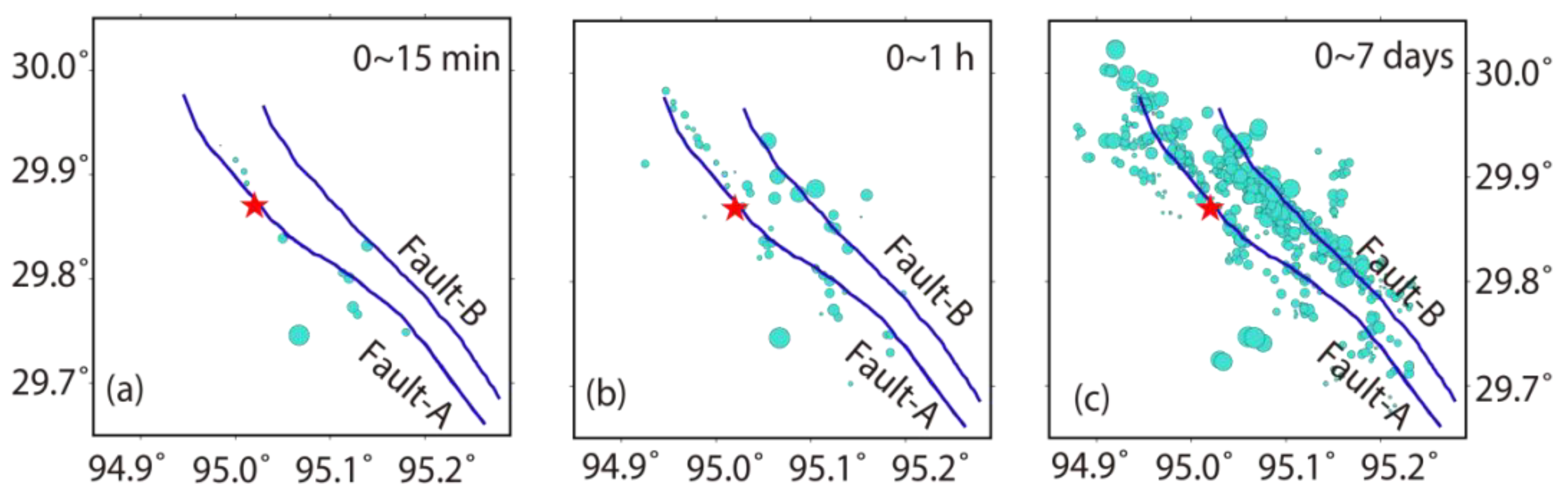 Remotesensing 11 02940 g007 Remotesensing 11 02940 g007