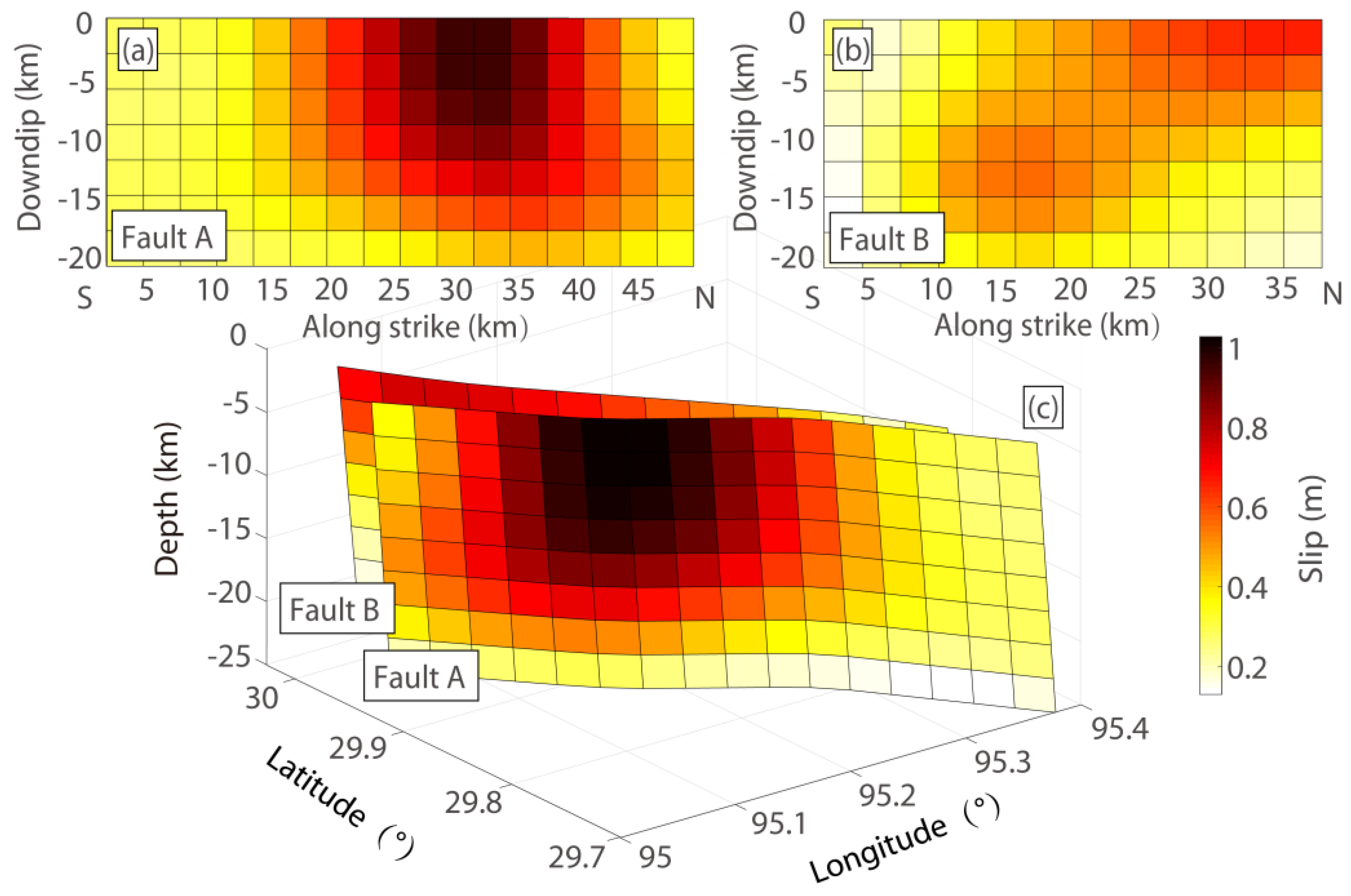 Remotesensing 11 02940 g009 Remotesensing 11 02940 g009