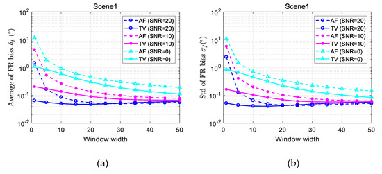 Remotesensing 11 02943 g002a Remotesensing 11 02943 g002a