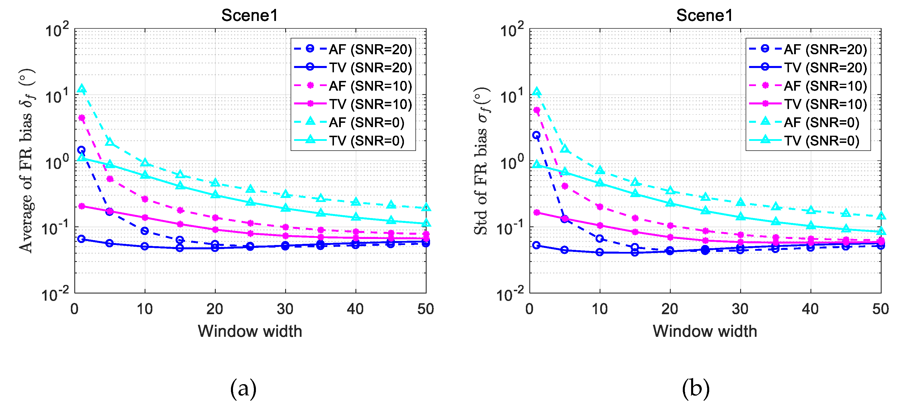 Remotesensing 11 02943 g002a Remotesensing 11 02943 g002a