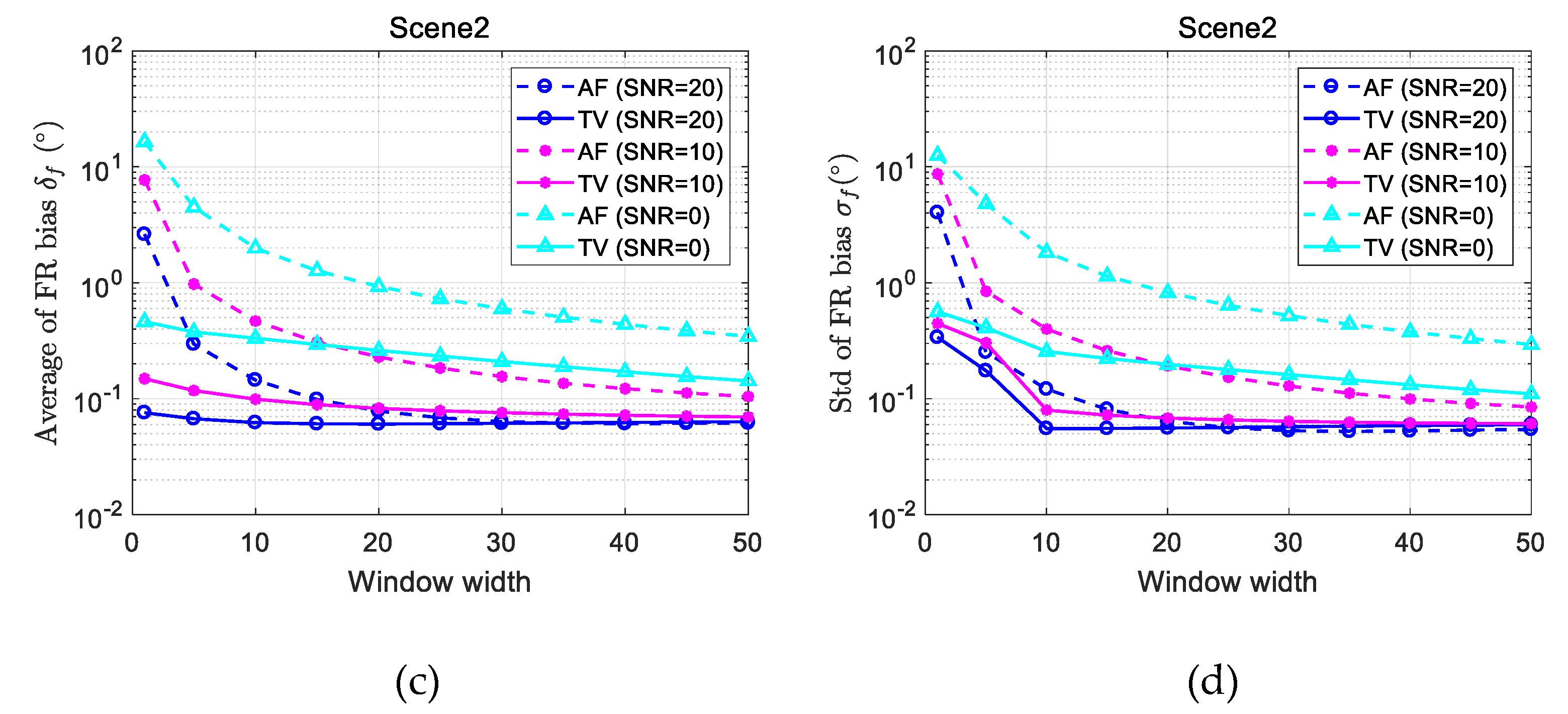 Remotesensing 11 02943 g002b Remotesensing 11 02943 g002b