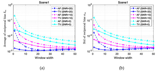 Remotesensing 11 02943 g004a Remotesensing 11 02943 g004a