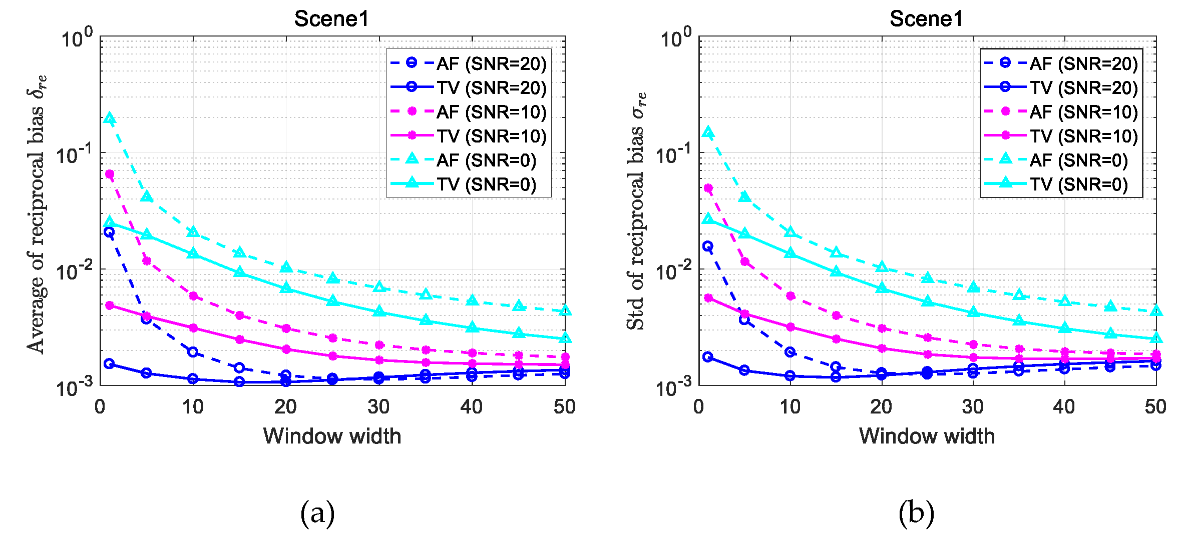 Remotesensing 11 02943 g004a Remotesensing 11 02943 g004a