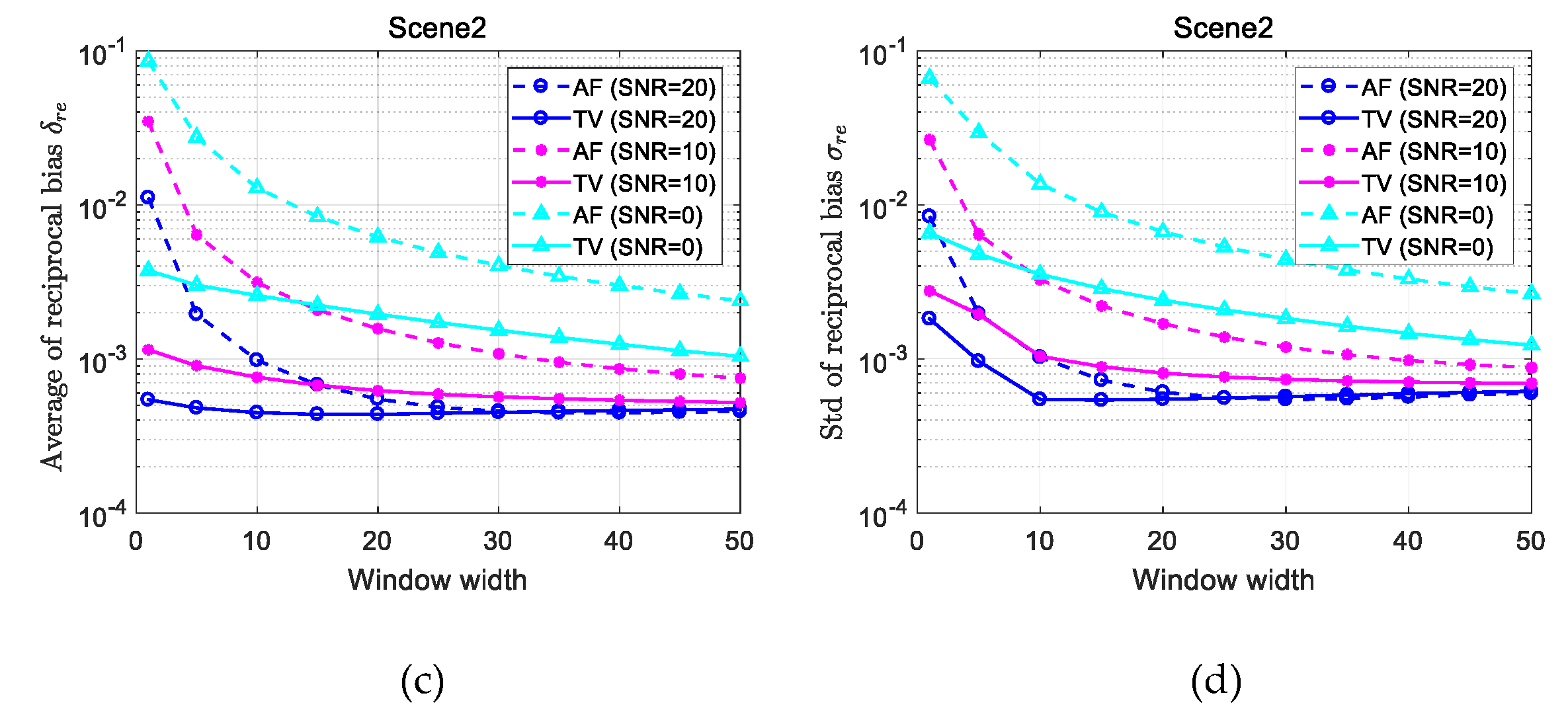Remotesensing 11 02943 g004b Remotesensing 11 02943 g004b