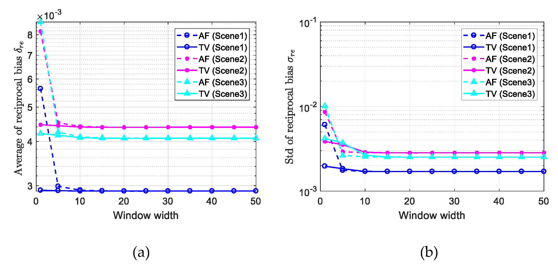 Remotesensing 11 02943 g007 Remotesensing 11 02943 g007