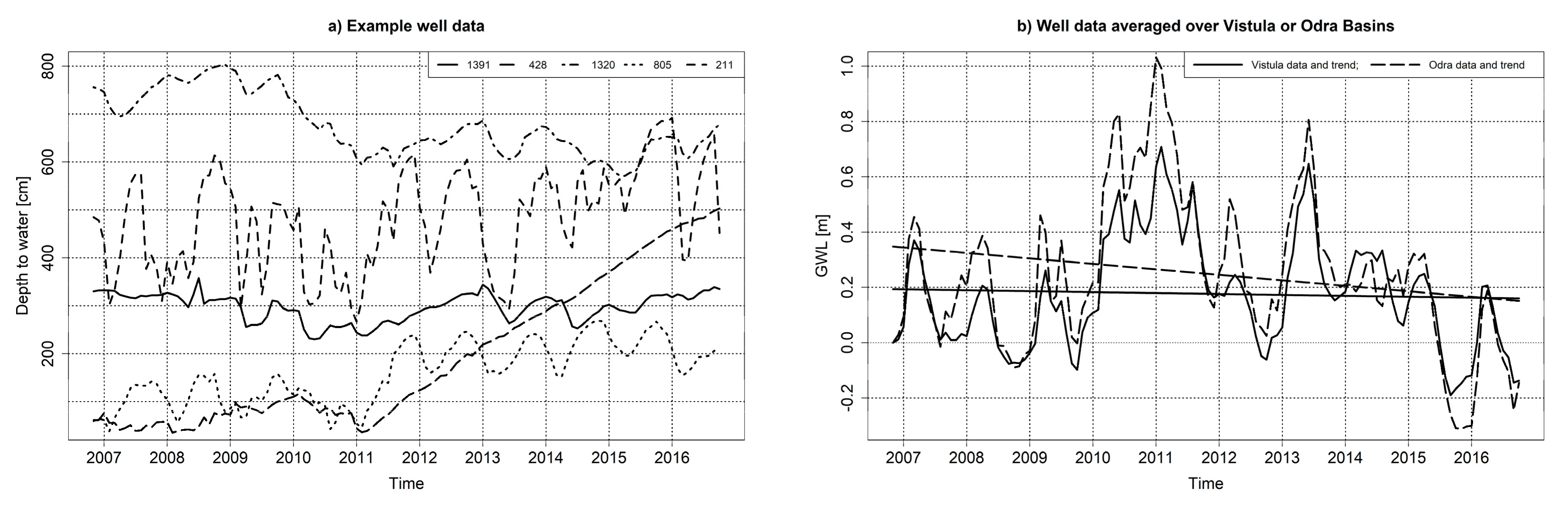Remotesensing 11 02949 g002