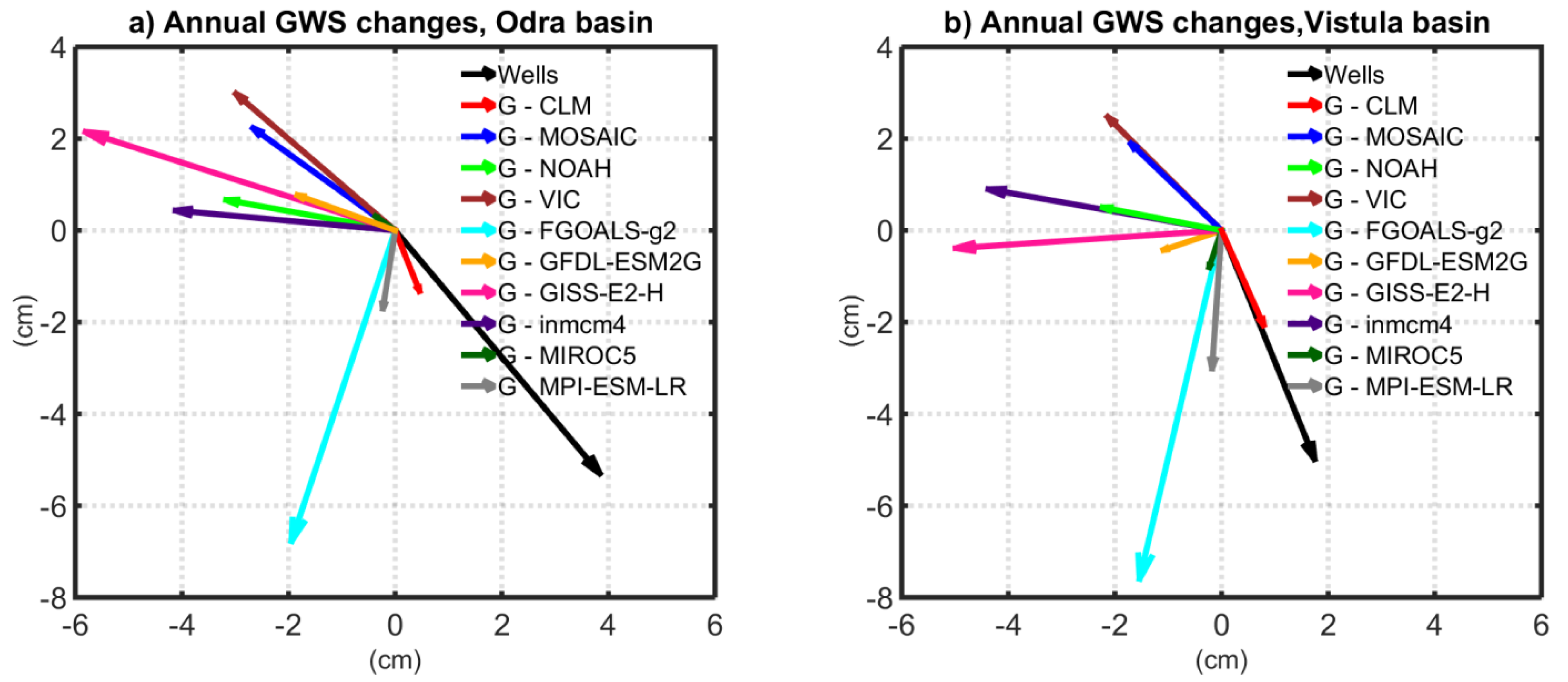 Remotesensing 11 02949 g007
