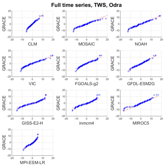 Remotesensing 11 02949 g0a1