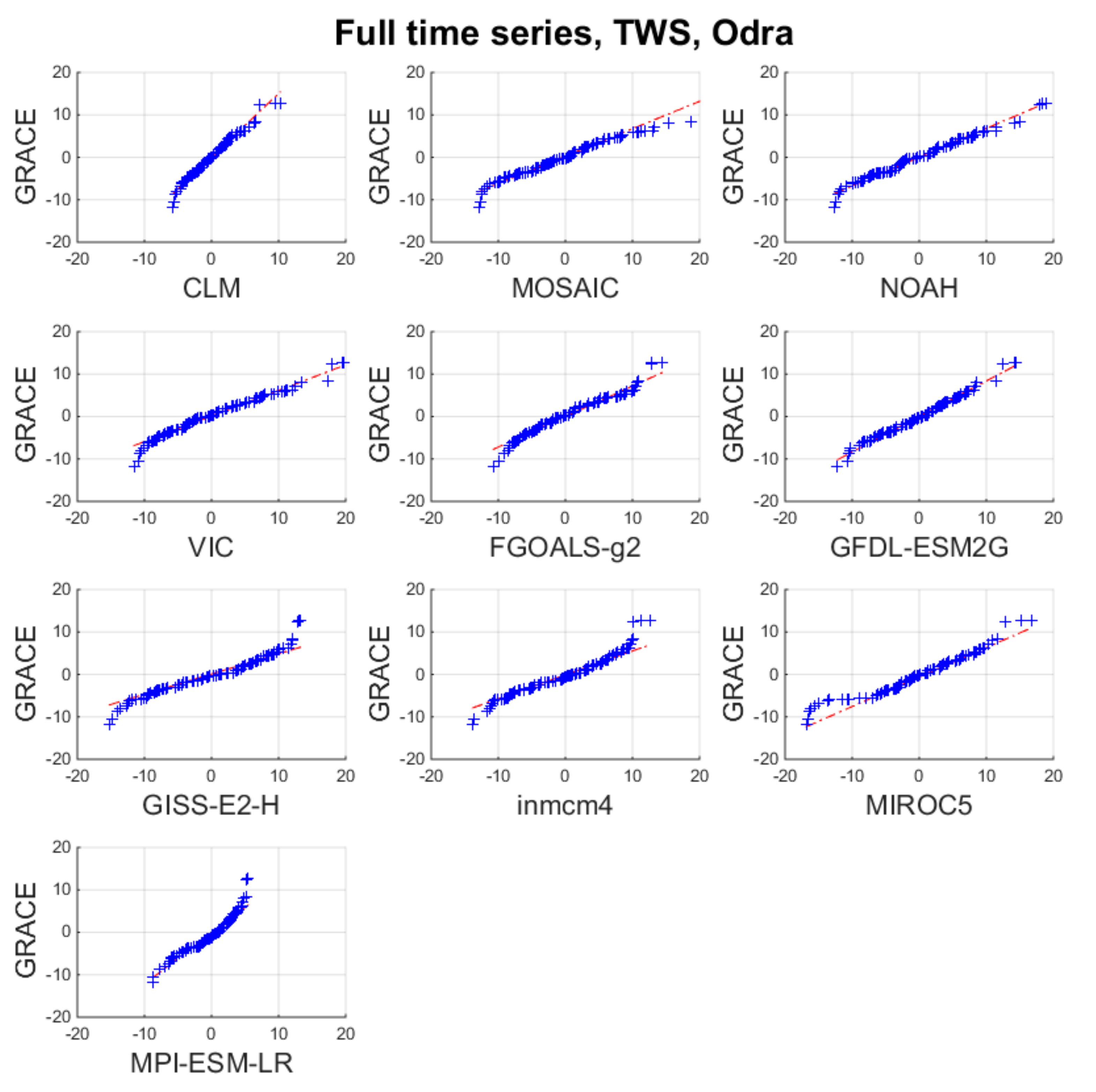 Remotesensing 11 02949 g0a1