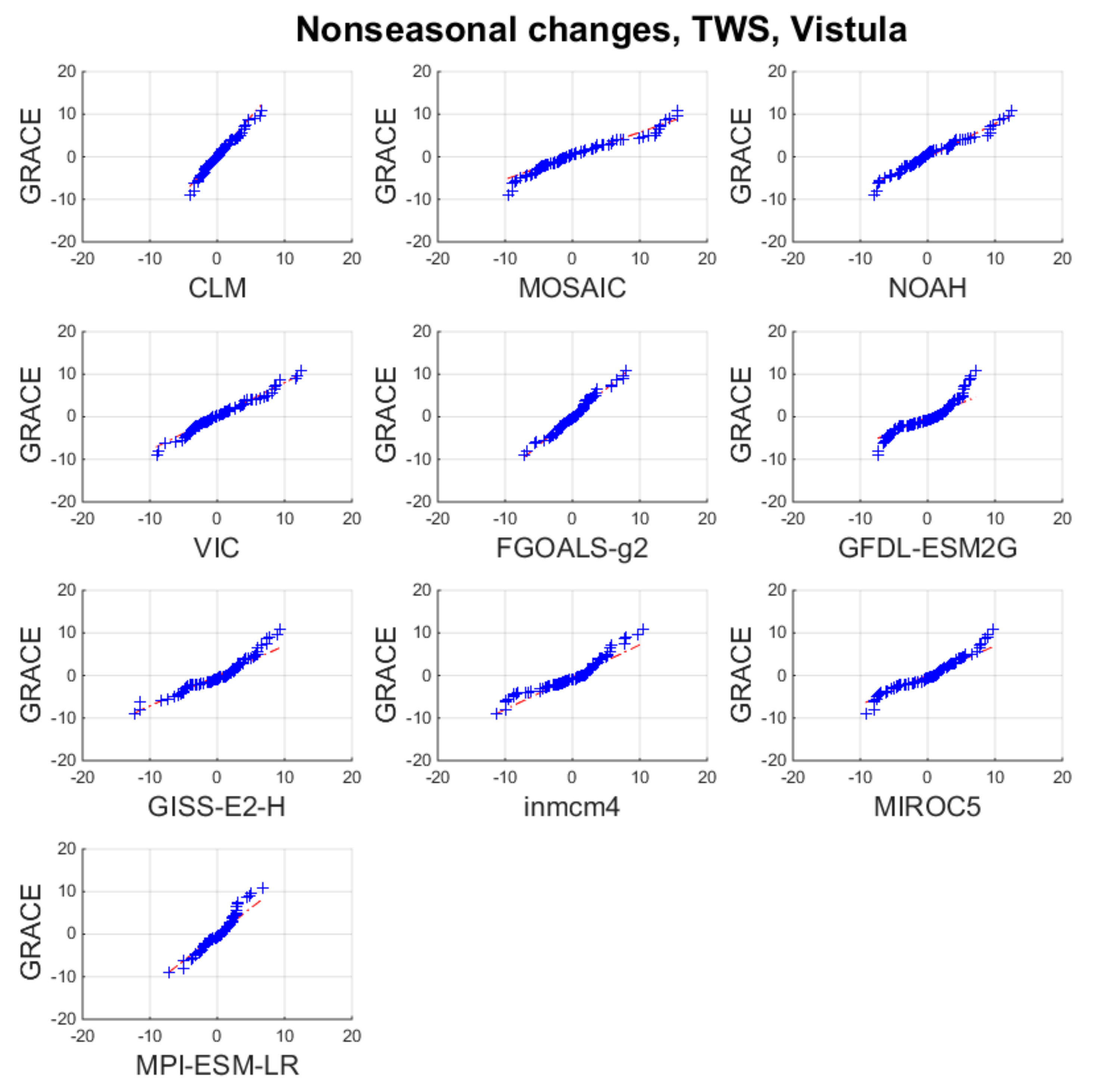 Remotesensing 11 02949 g0a10