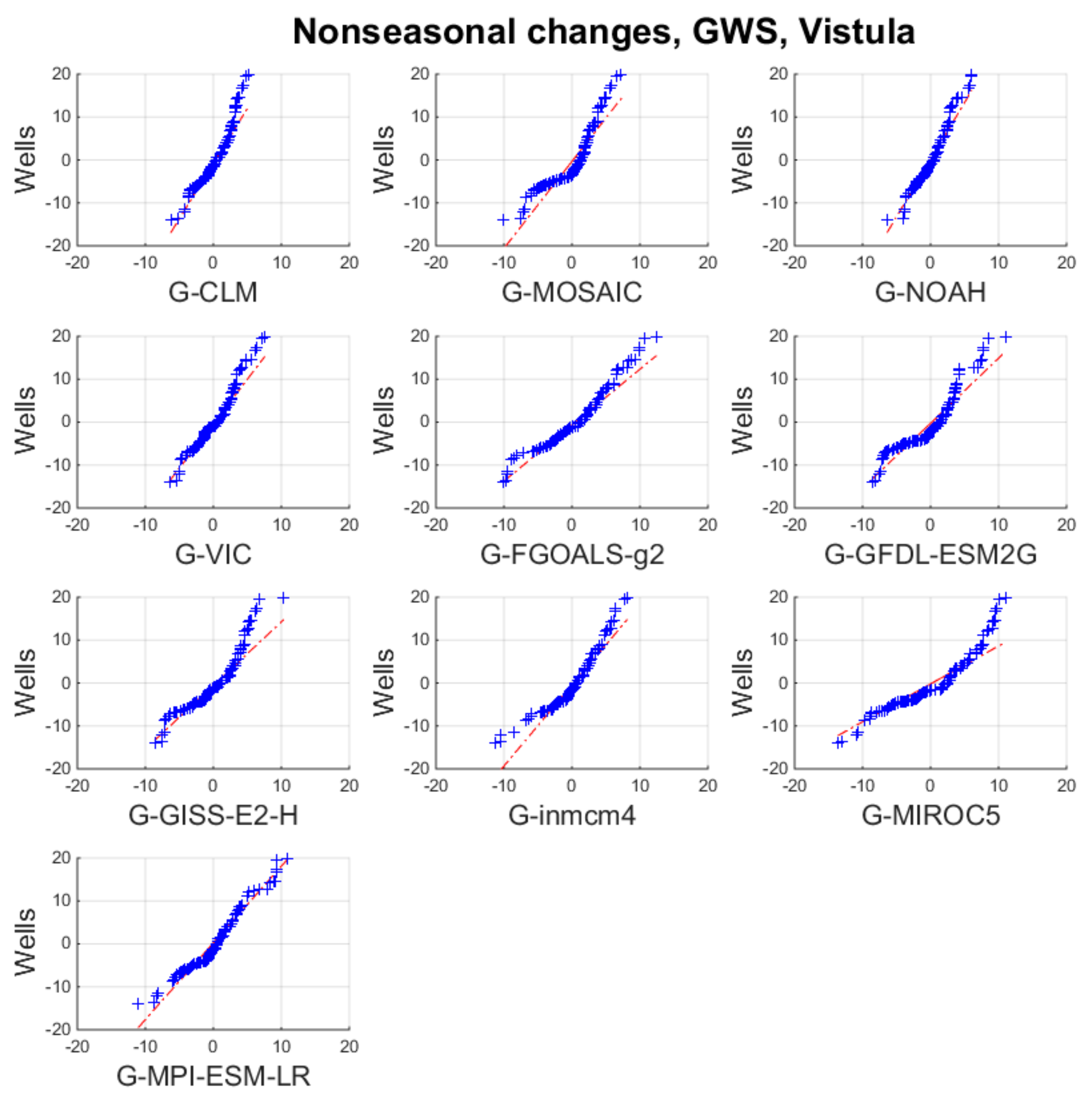 Remotesensing 11 02949 g0a12