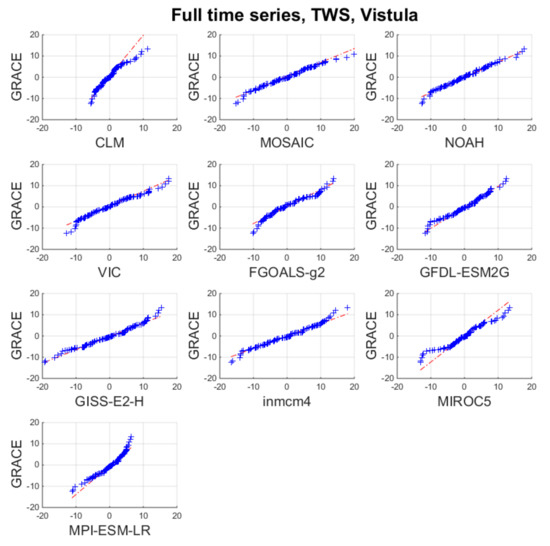 Remotesensing 11 02949 g0a2