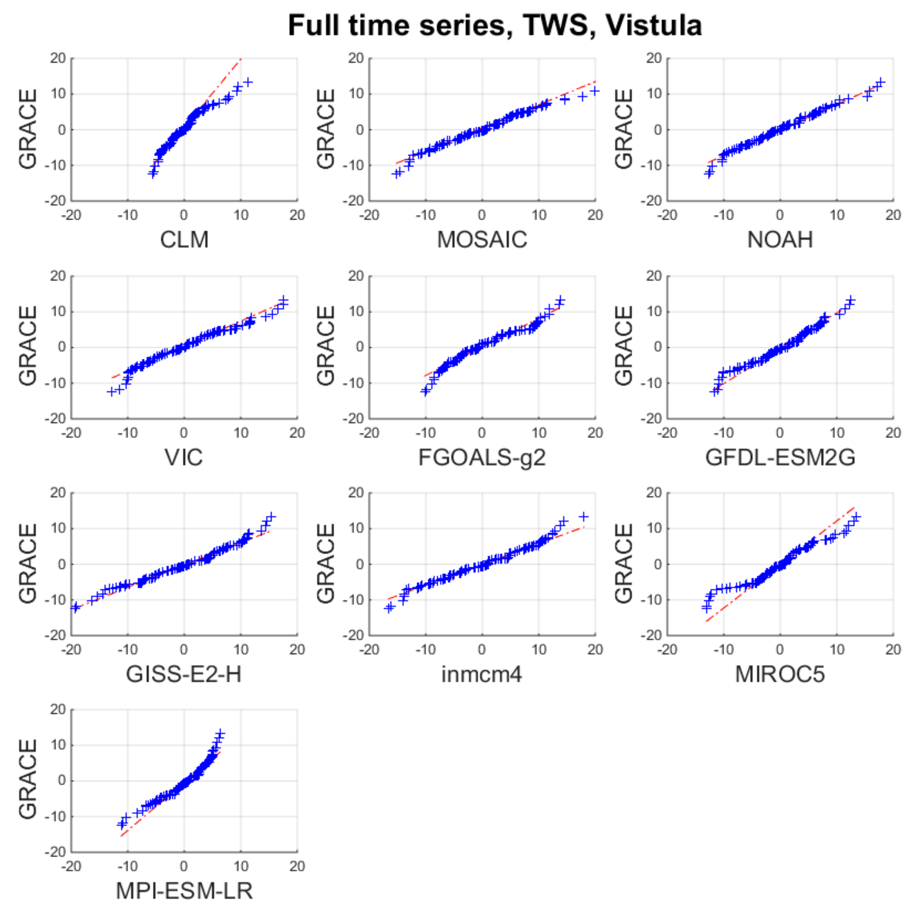 Remotesensing 11 02949 g0a2