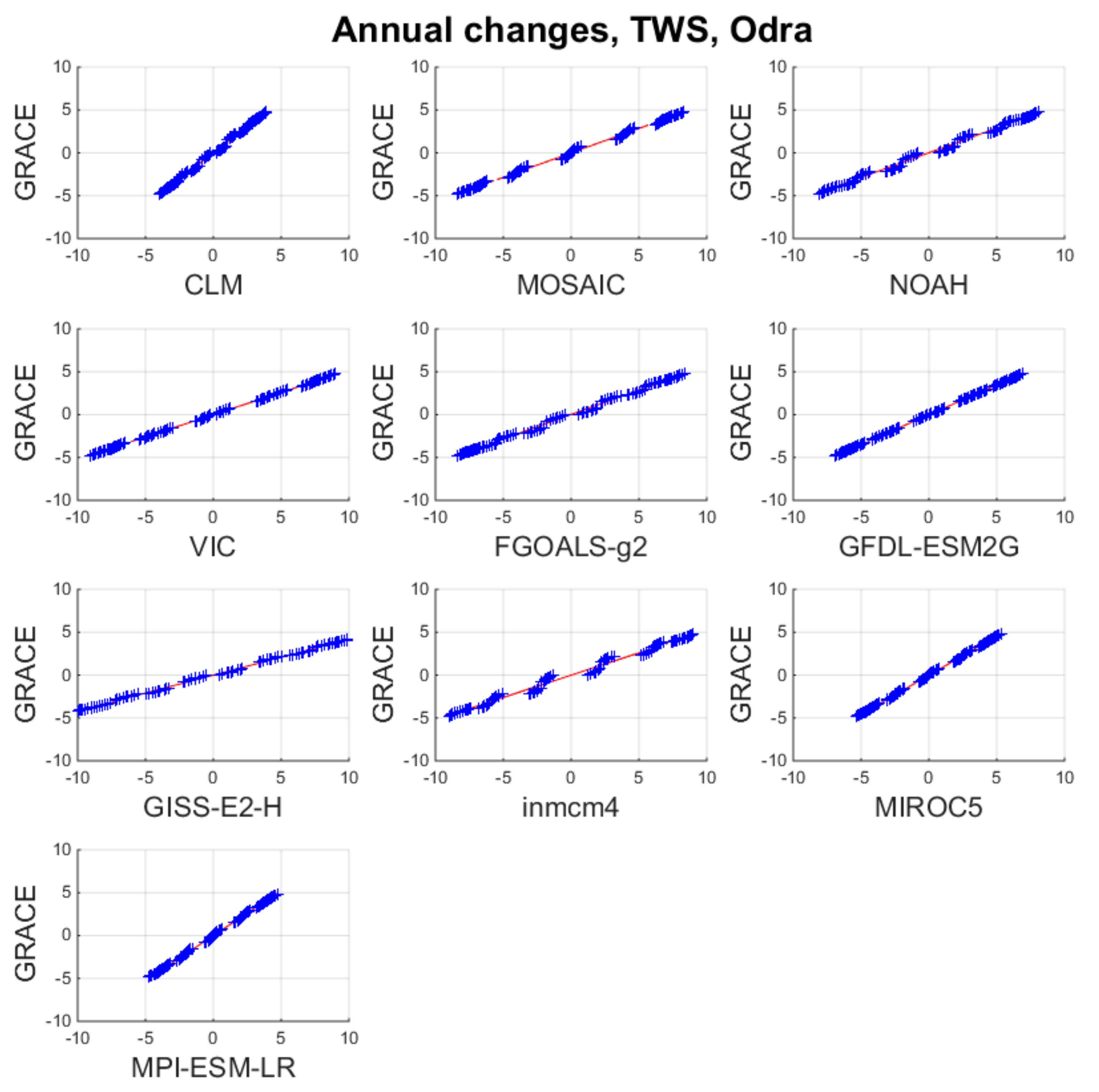 Remotesensing 11 02949 g0a3