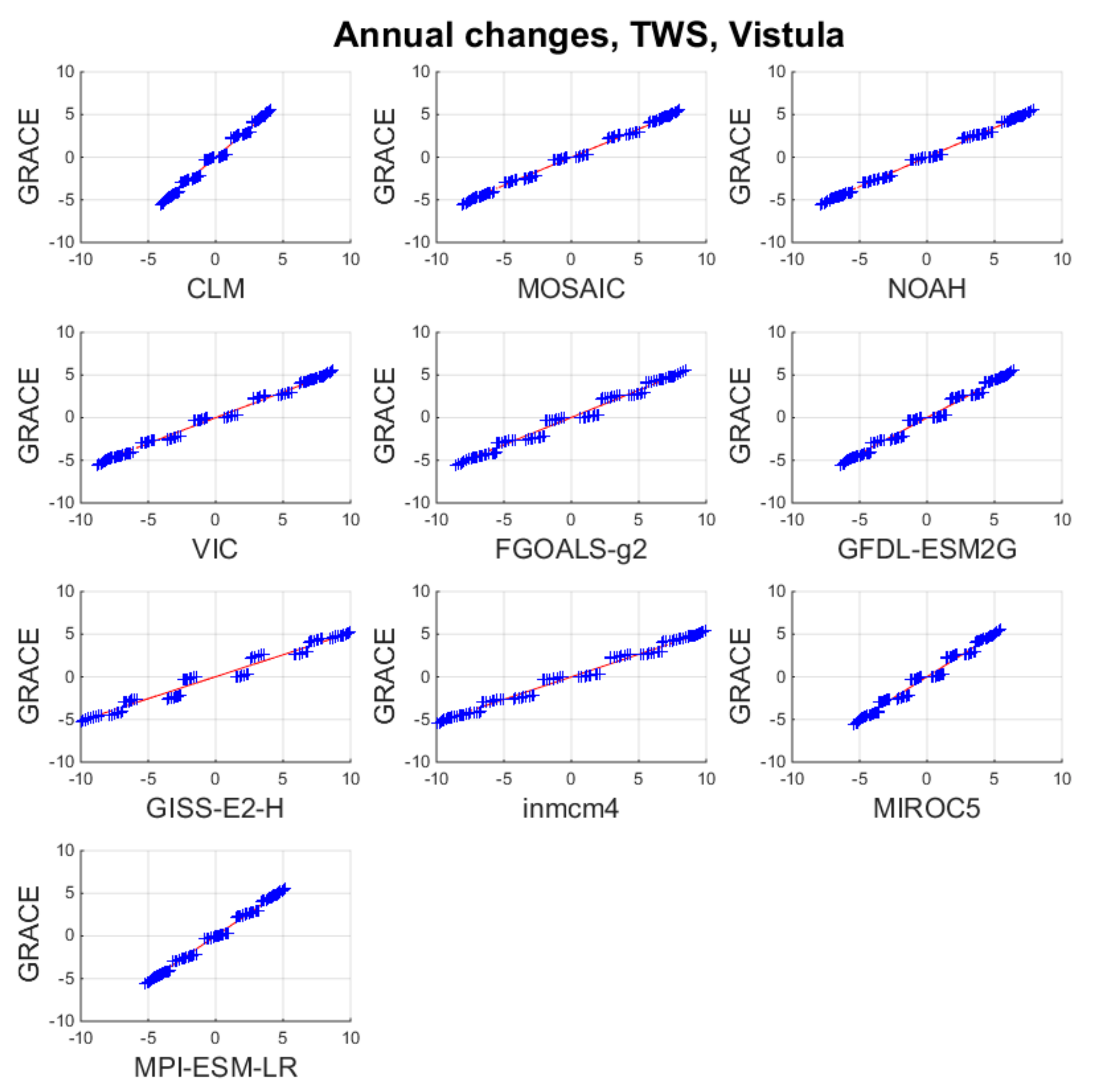 Remotesensing 11 02949 g0a4