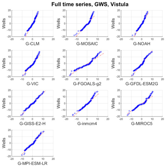 Remotesensing 11 02949 g0a6