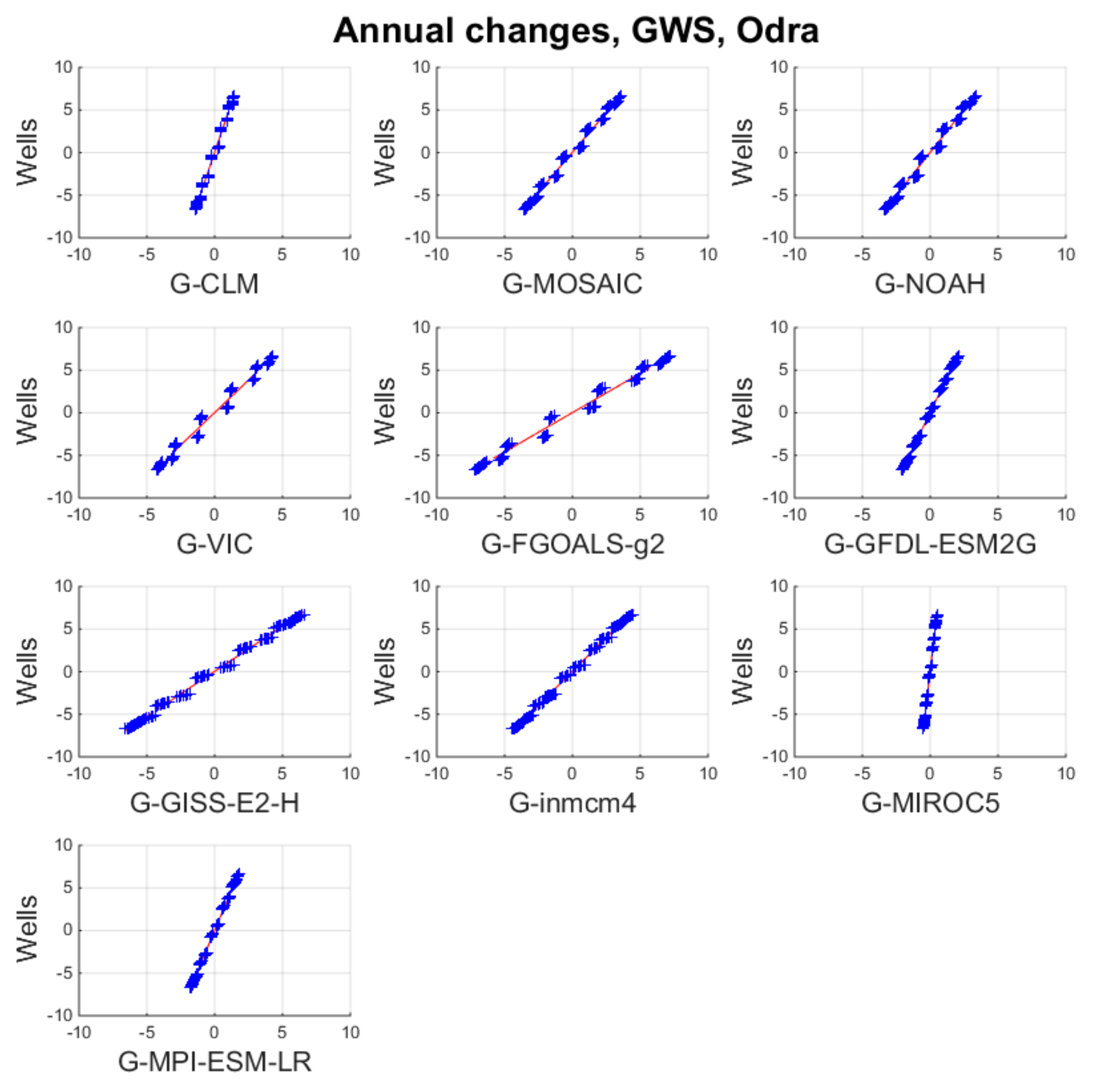 Remotesensing 11 02949 g0a7