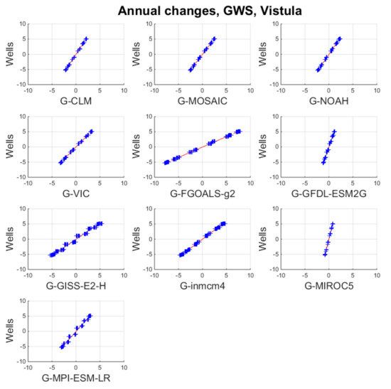 Remotesensing 11 02949 g0a8