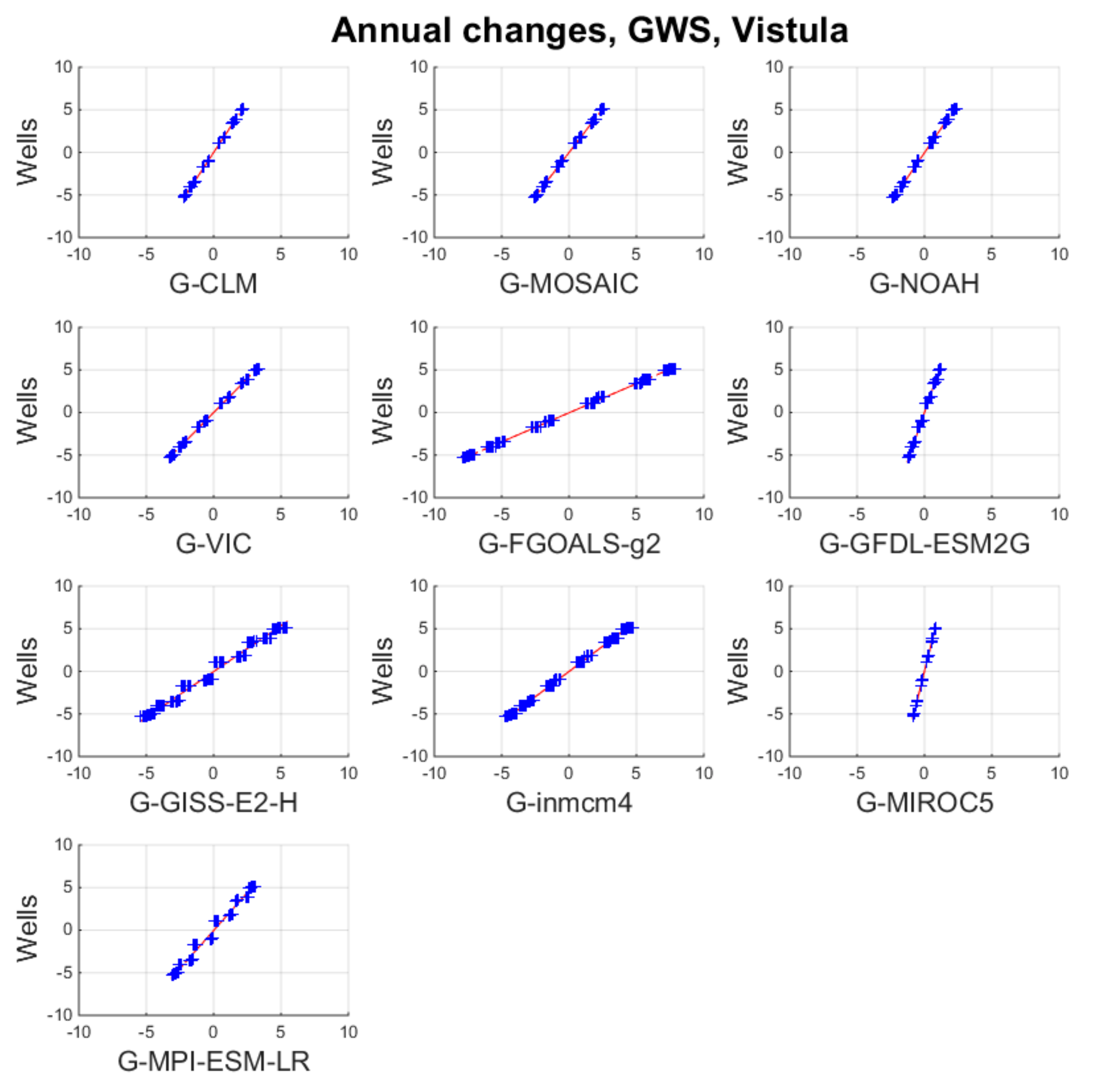 Remotesensing 11 02949 g0a8