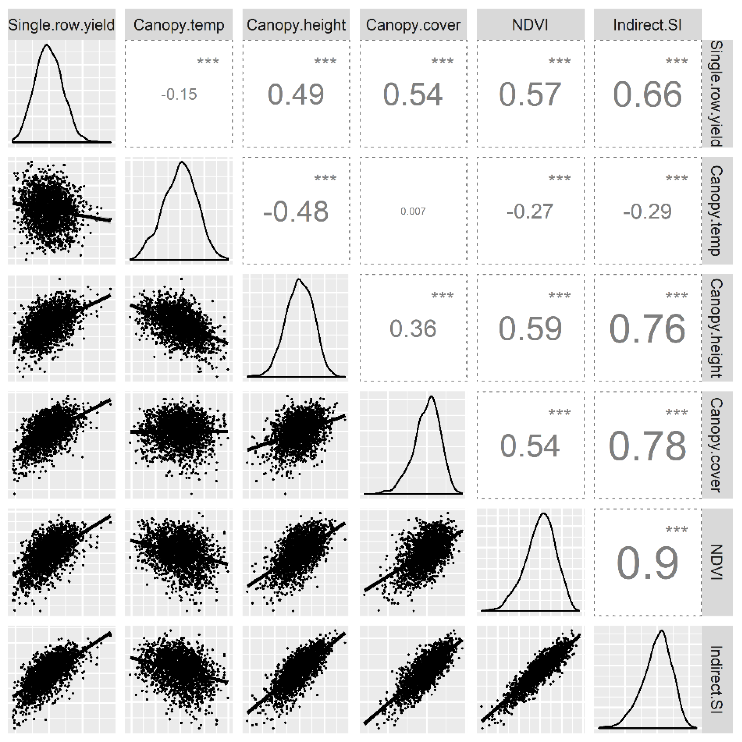 Remotesensing 11 02952 g002