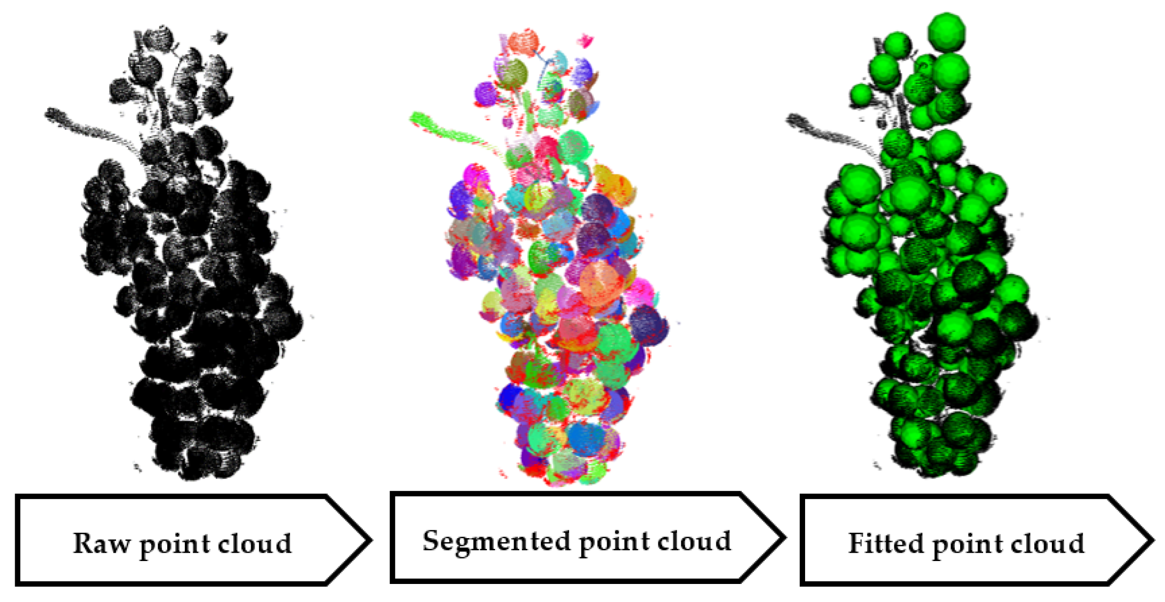 Remotesensing 11 02953 g003 Remotesensing 11 02953 g003