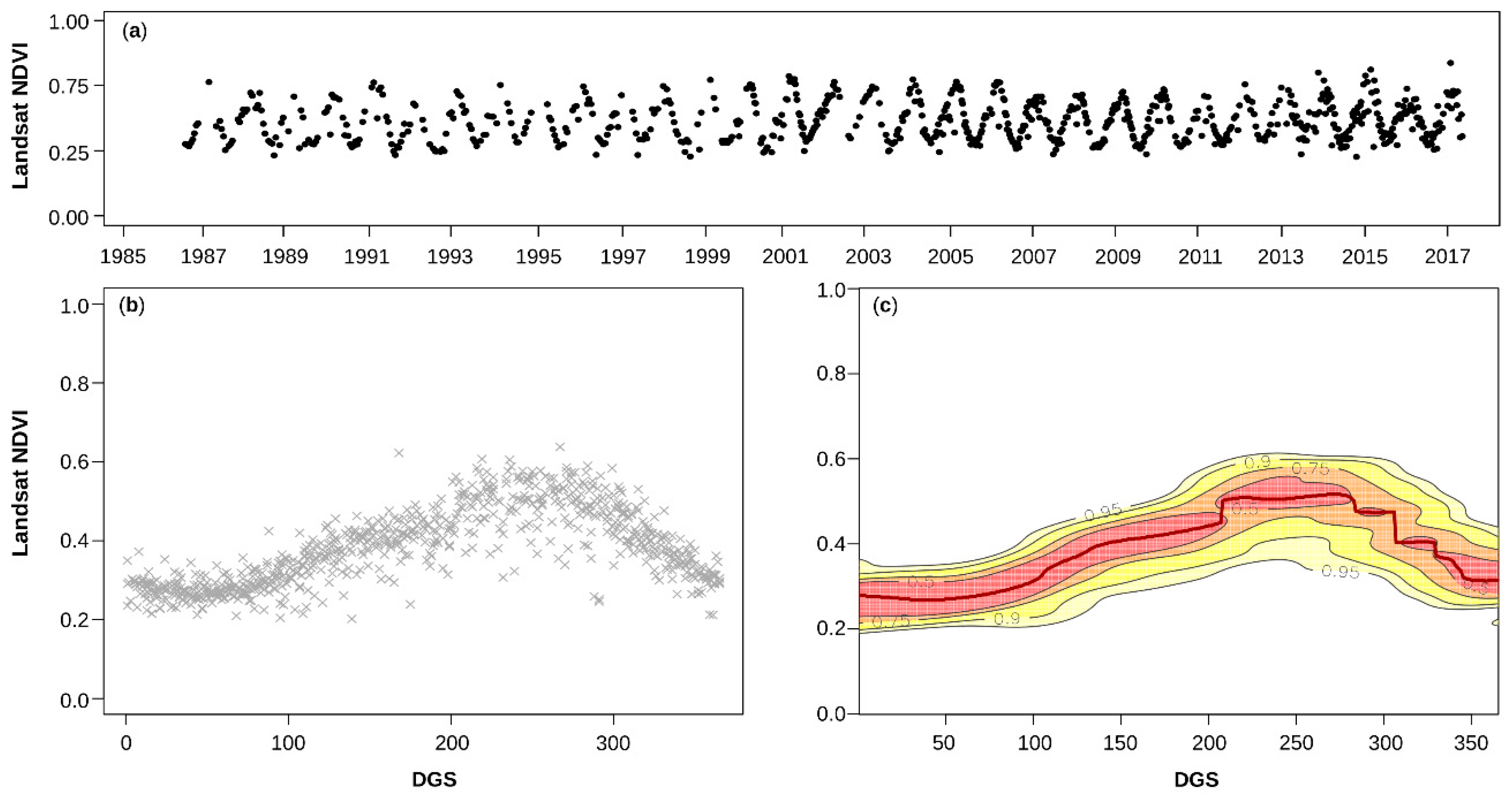 Remotesensing 11 02955 g005 Remotesensing 11 02955 g005