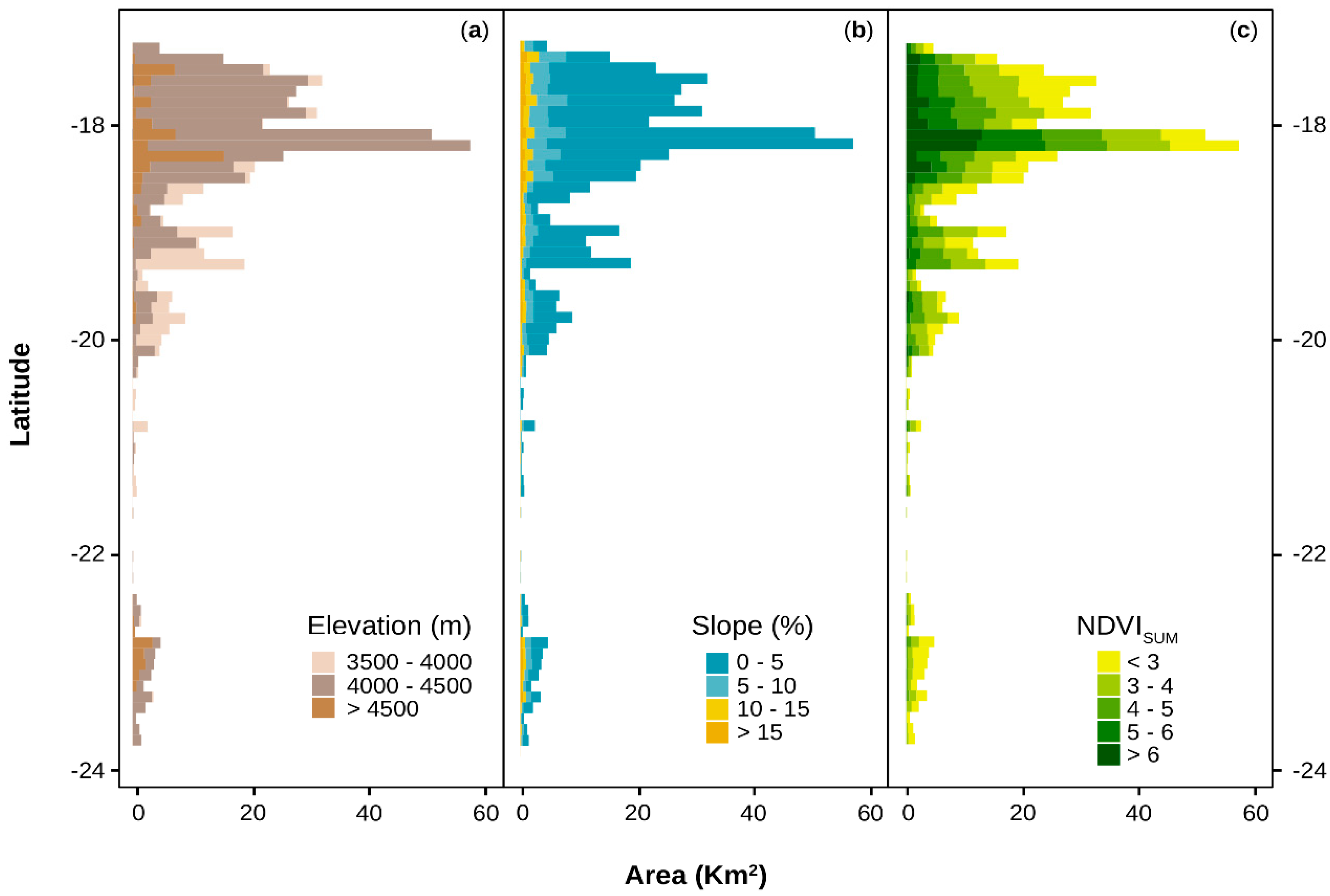 Remotesensing 11 02955 g007 Remotesensing 11 02955 g007