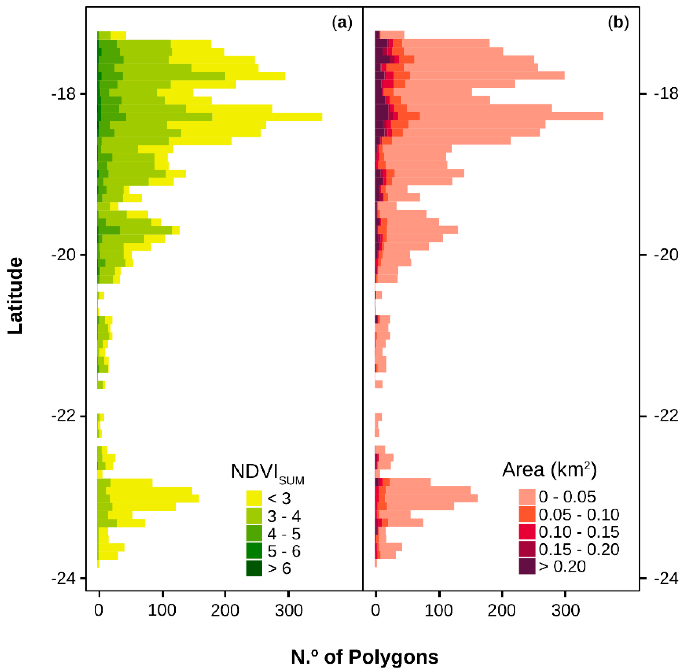 Remotesensing 11 02955 g008 Remotesensing 11 02955 g008