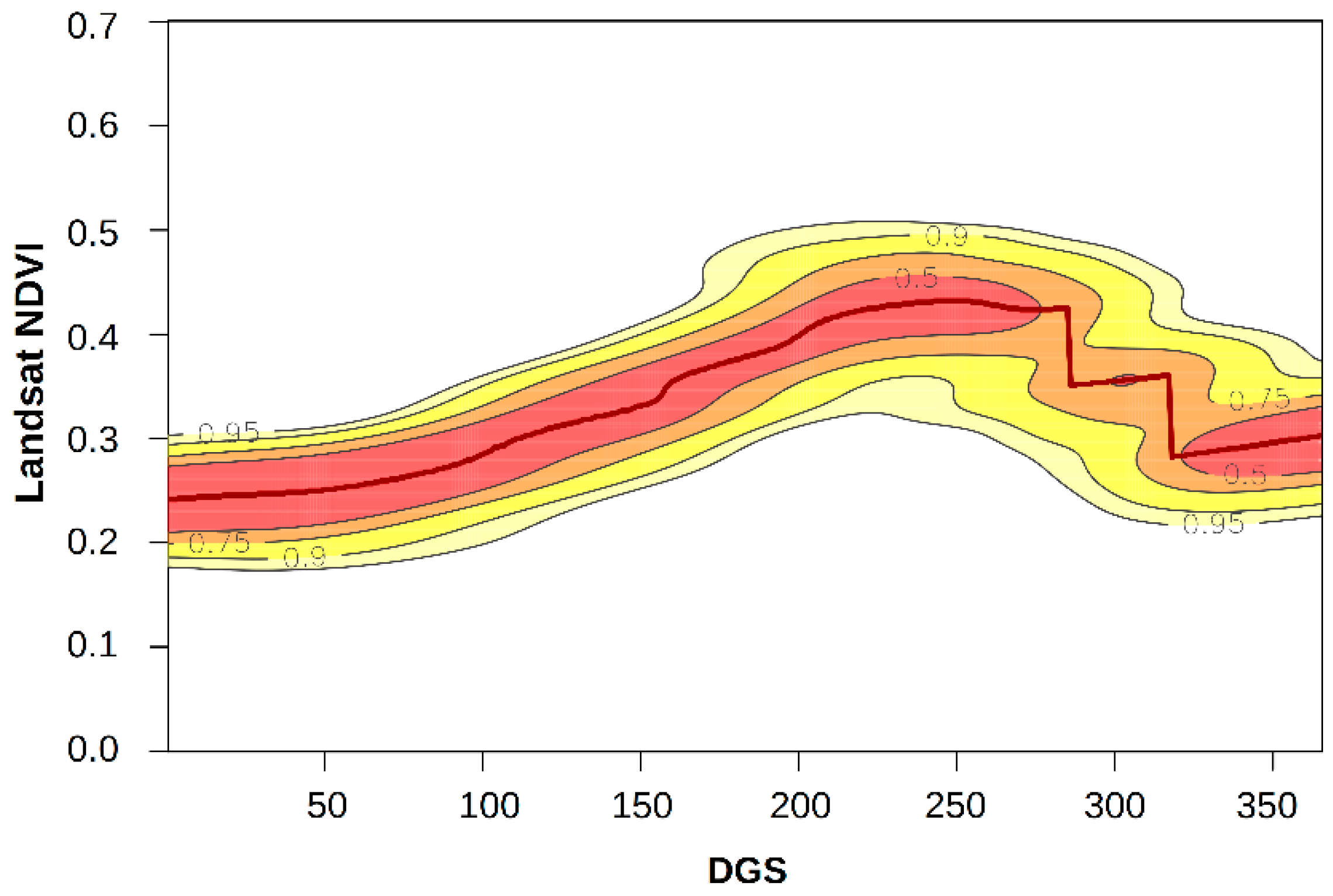 Remotesensing 11 02955 g010 Remotesensing 11 02955 g010