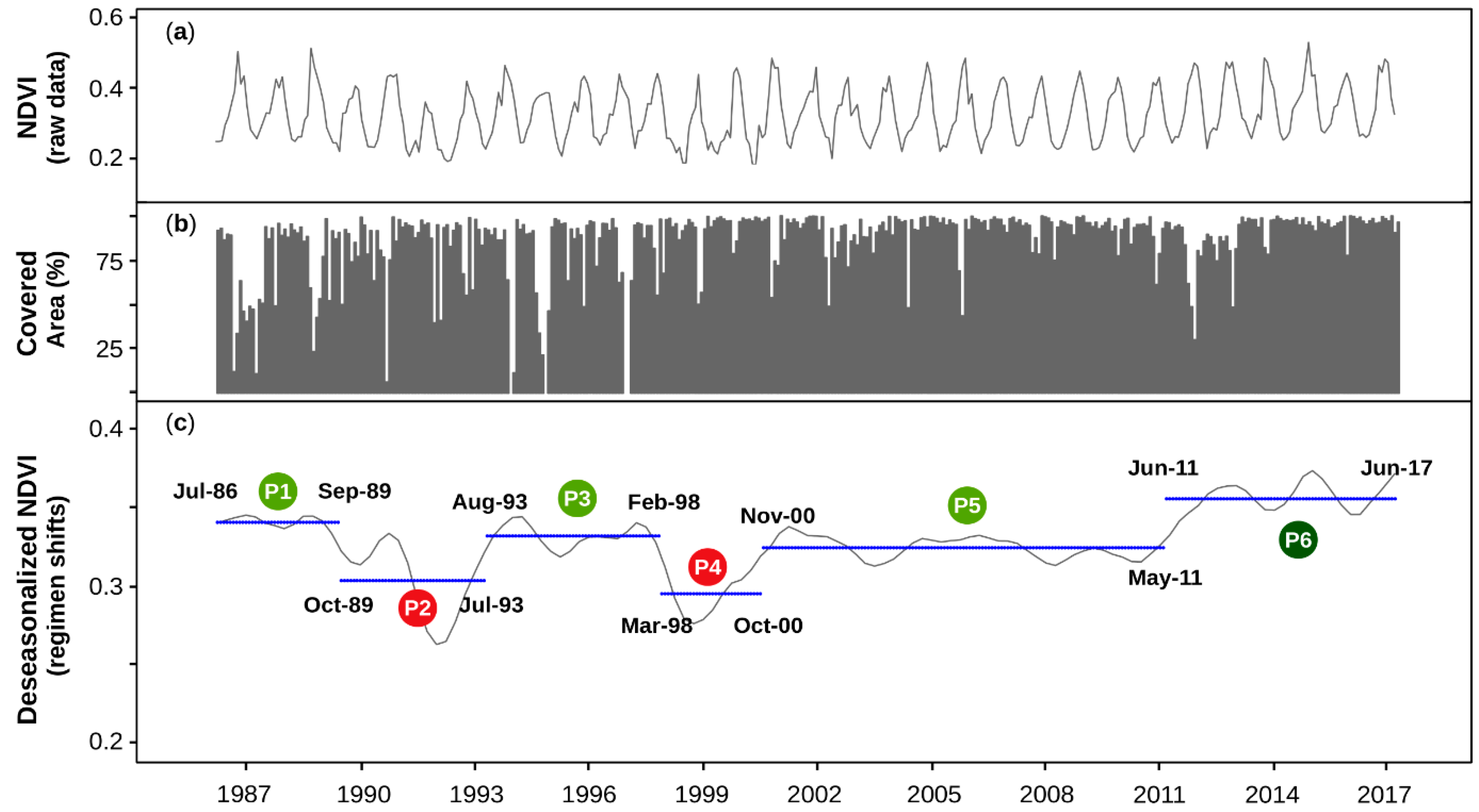 Remotesensing 11 02955 g011 Remotesensing 11 02955 g011