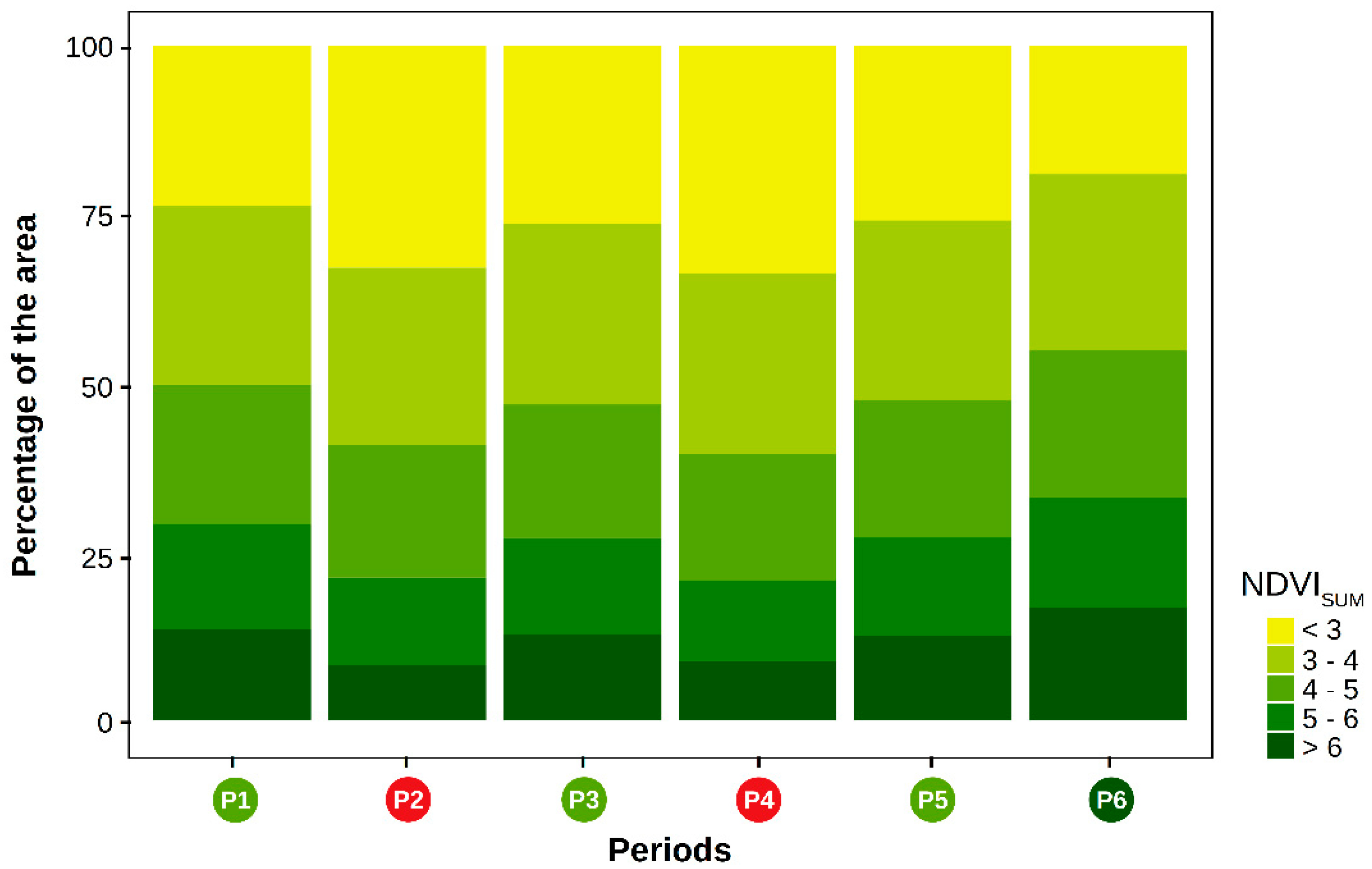 Remotesensing 11 02955 g012 Remotesensing 11 02955 g012