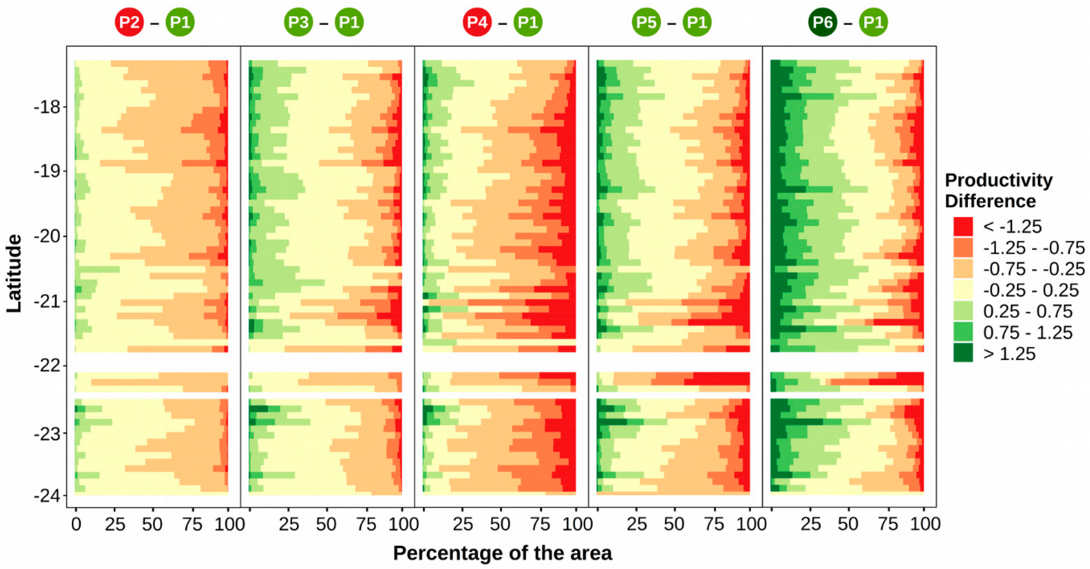 Remotesensing 11 02955 g013 Remotesensing 11 02955 g013