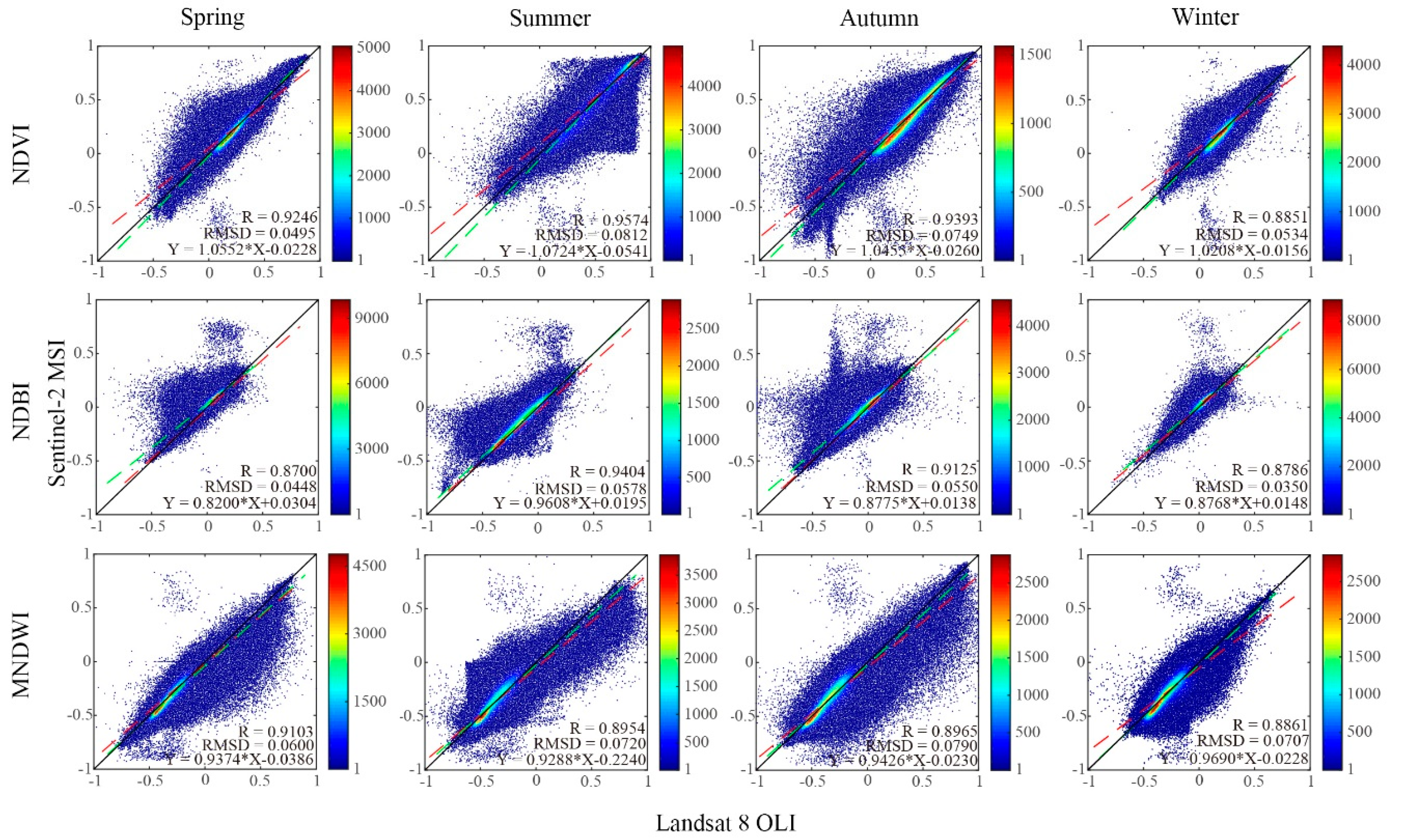 Remotesensing 11 02957 g004