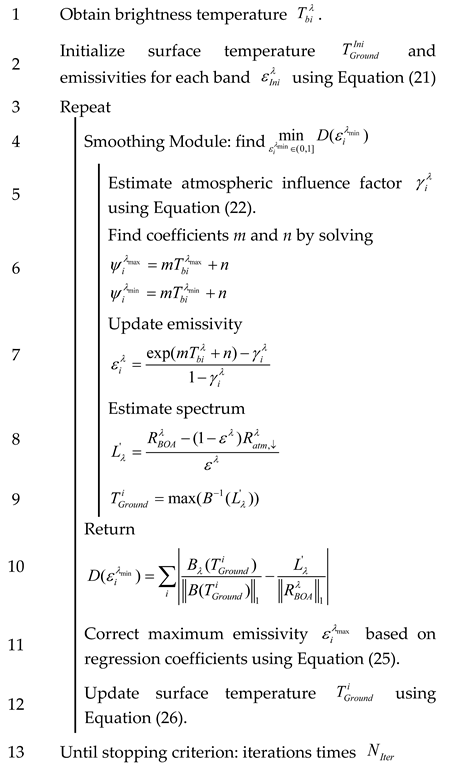 Remotesensing 11 02959 i001 Remotesensing 11 02959 i001