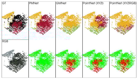Remotesensing 11 02961 g0a3 Remotesensing 11 02961 g0a3