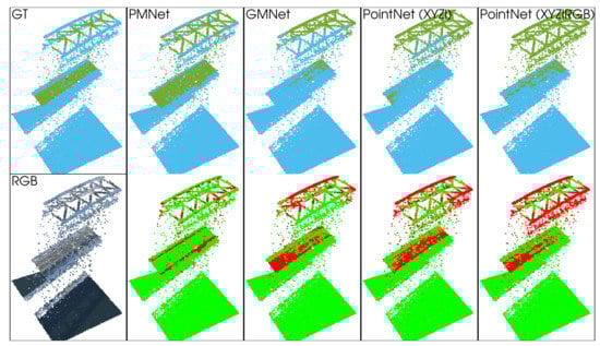 Remotesensing 11 02961 g0a4 Remotesensing 11 02961 g0a4