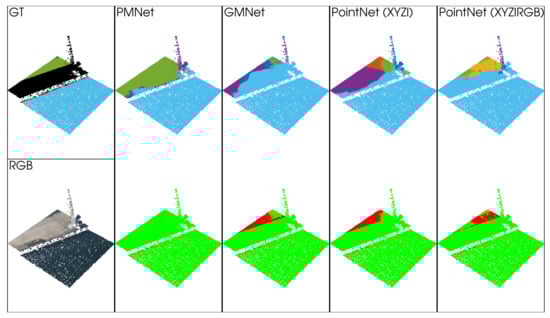 Remotesensing 11 02961 g0a5 Remotesensing 11 02961 g0a5
