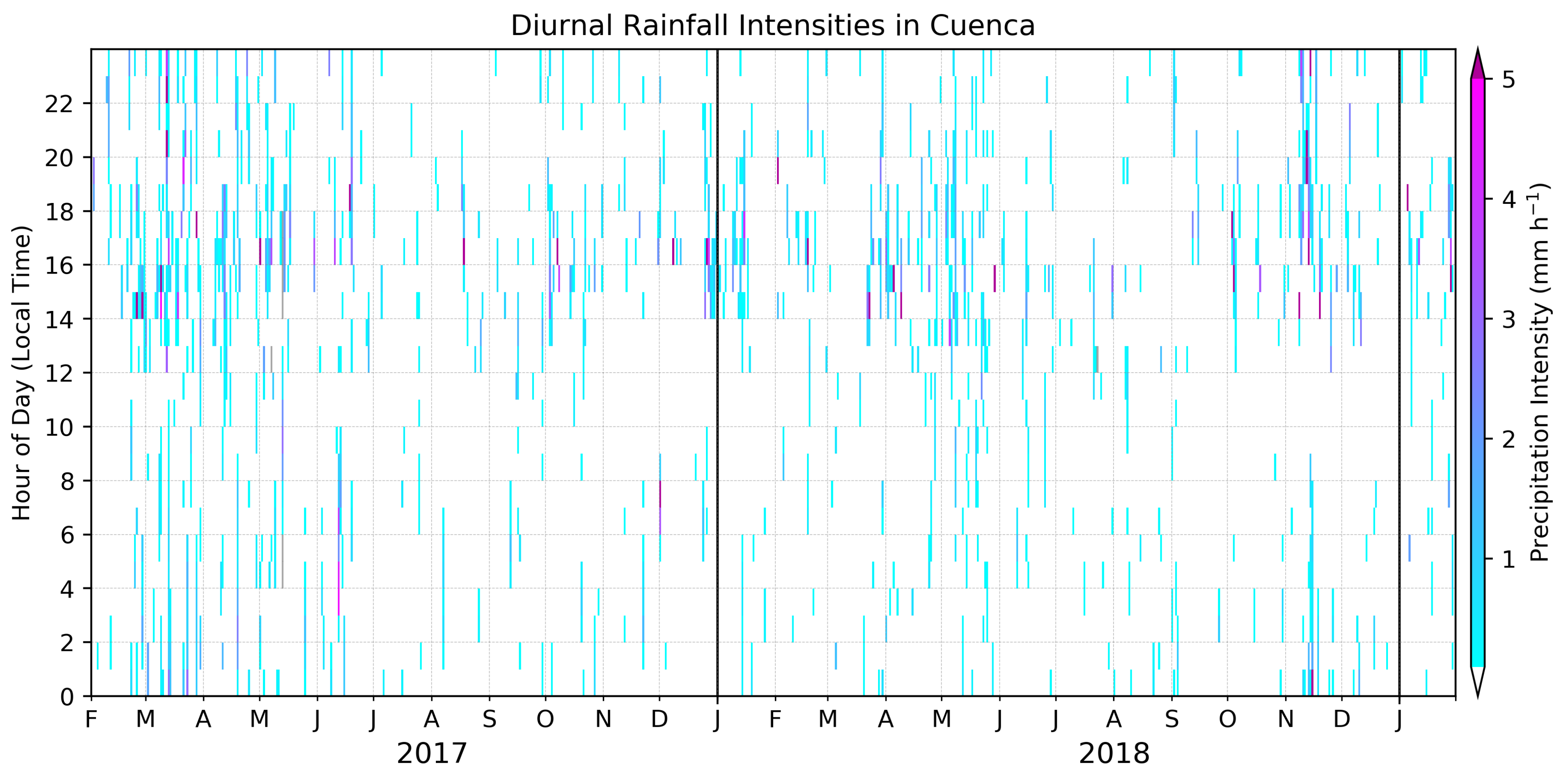 Remotesensing 11 02985 g003 Remotesensing 11 02985 g003