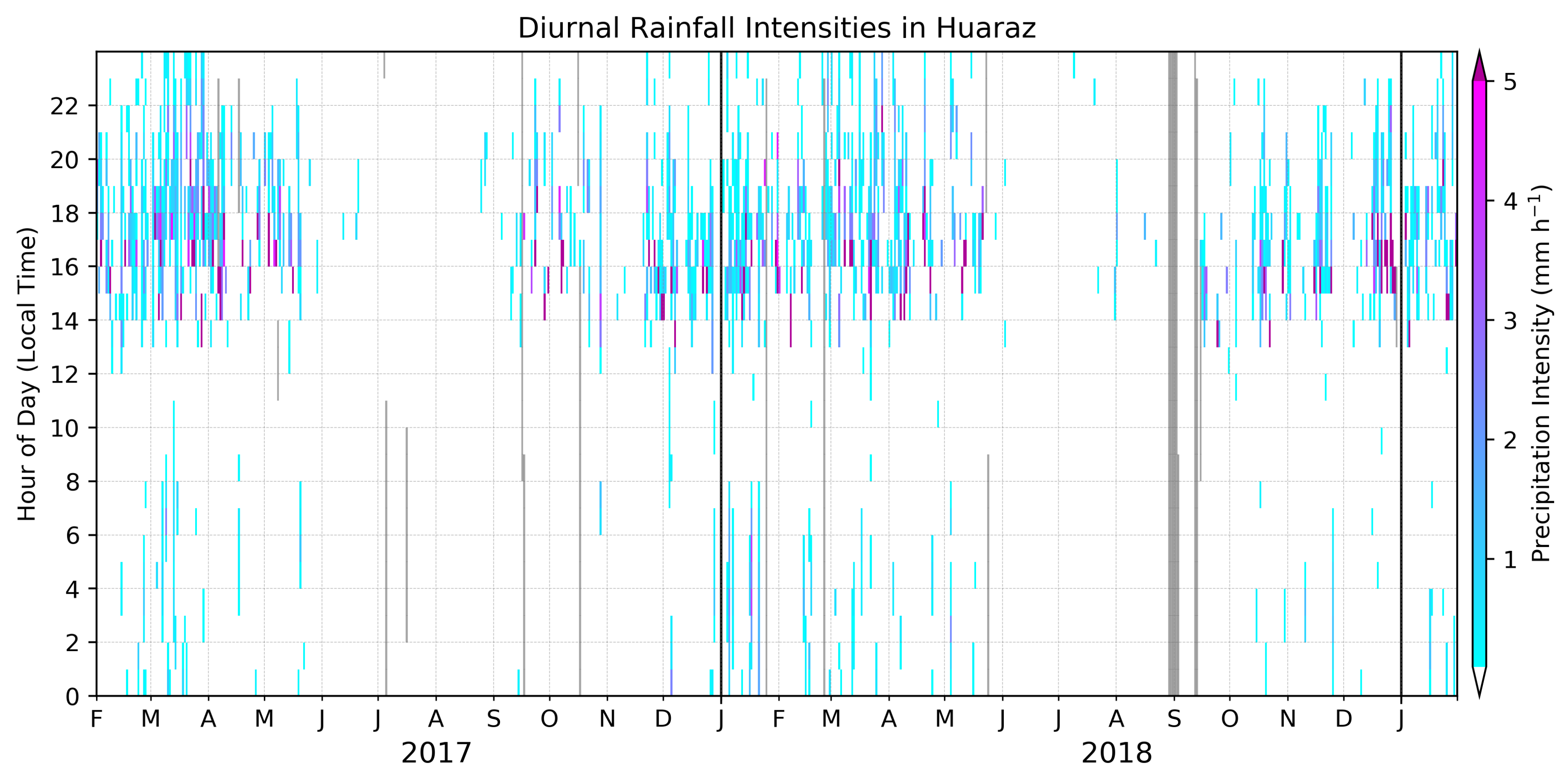 Remotesensing 11 02985 g004 Remotesensing 11 02985 g004