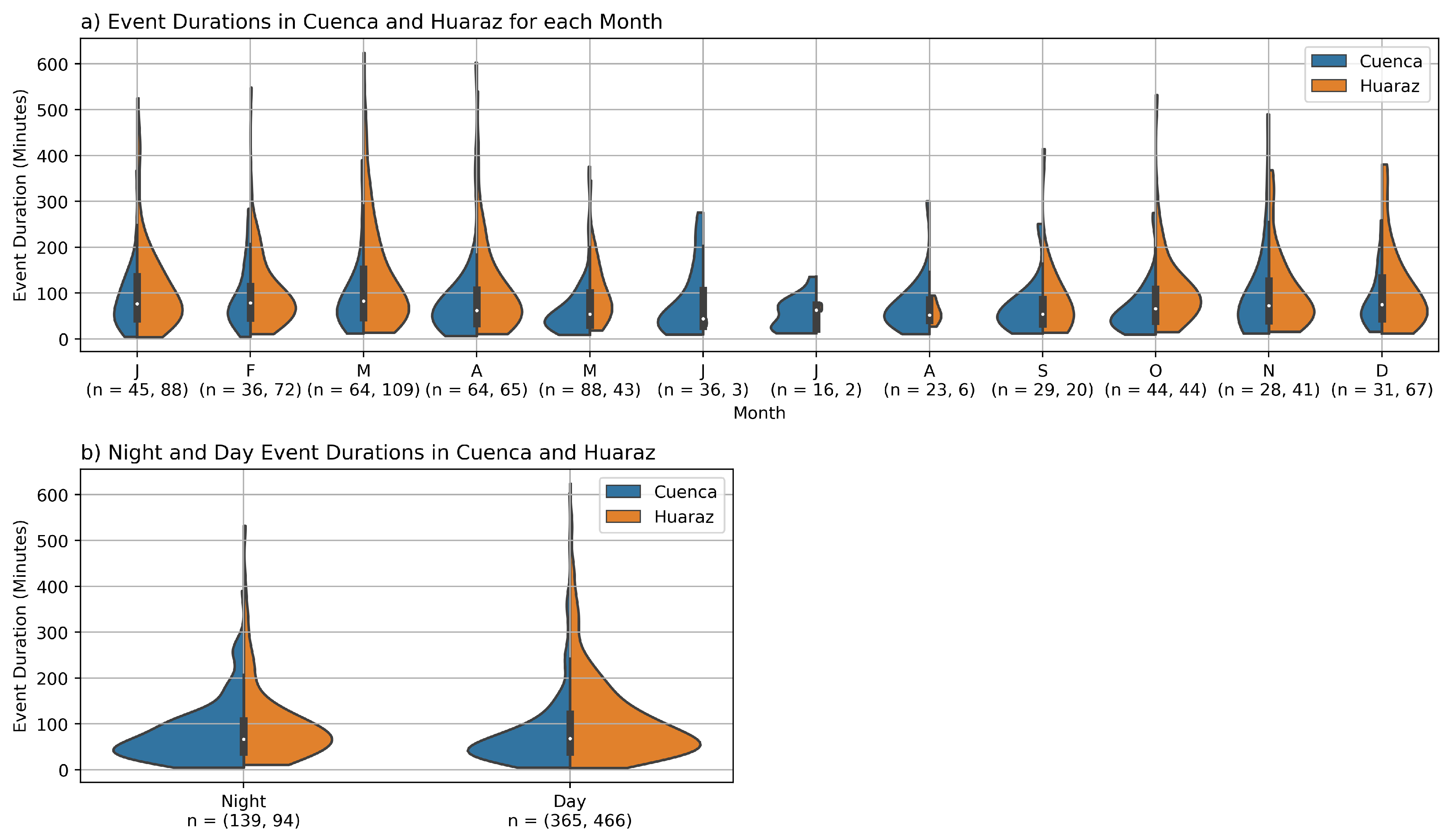 Remotesensing 11 02985 g005 Remotesensing 11 02985 g005
