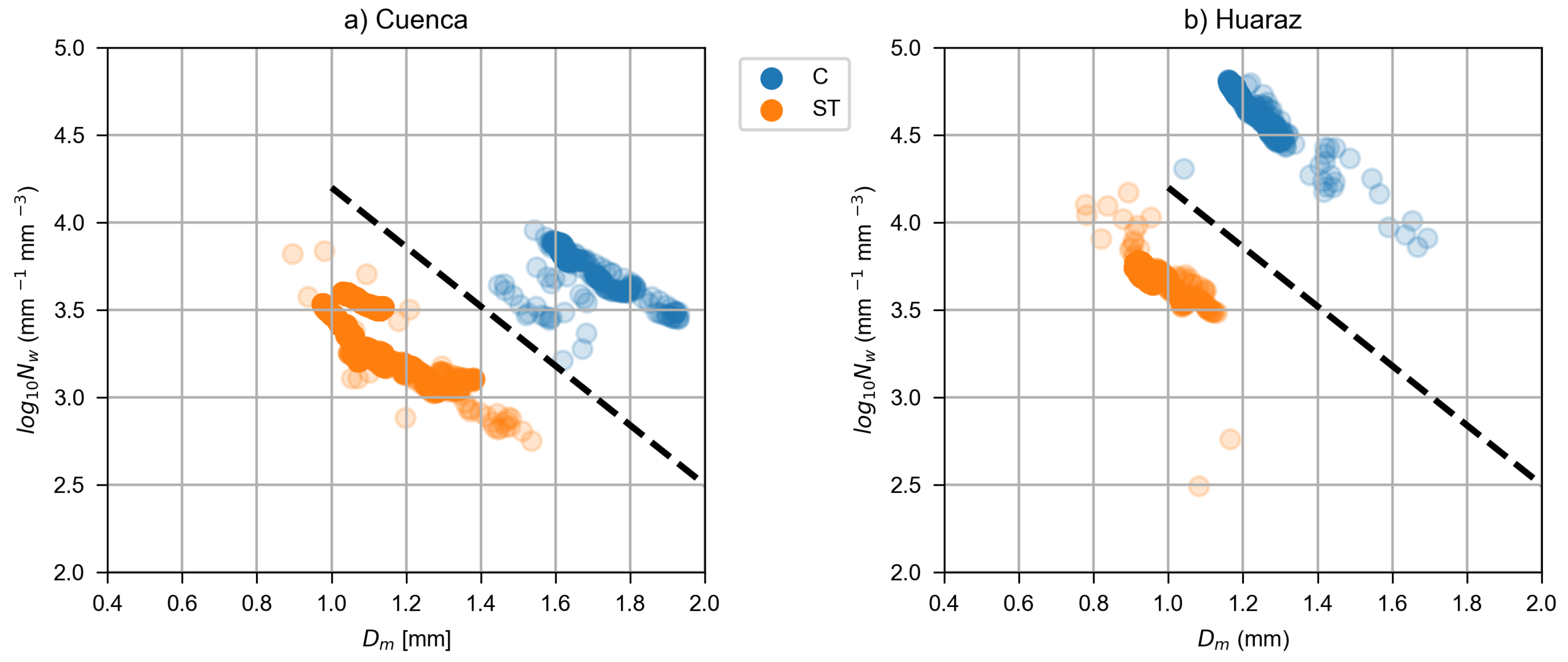 Remotesensing 11 02985 g010 Remotesensing 11 02985 g010