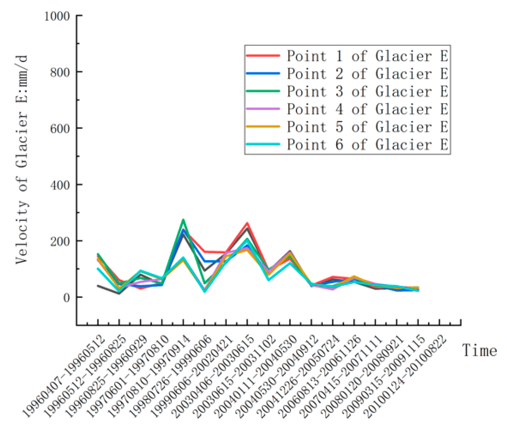 Remotesensing 11 02991 g011 Remotesensing 11 02991 g011