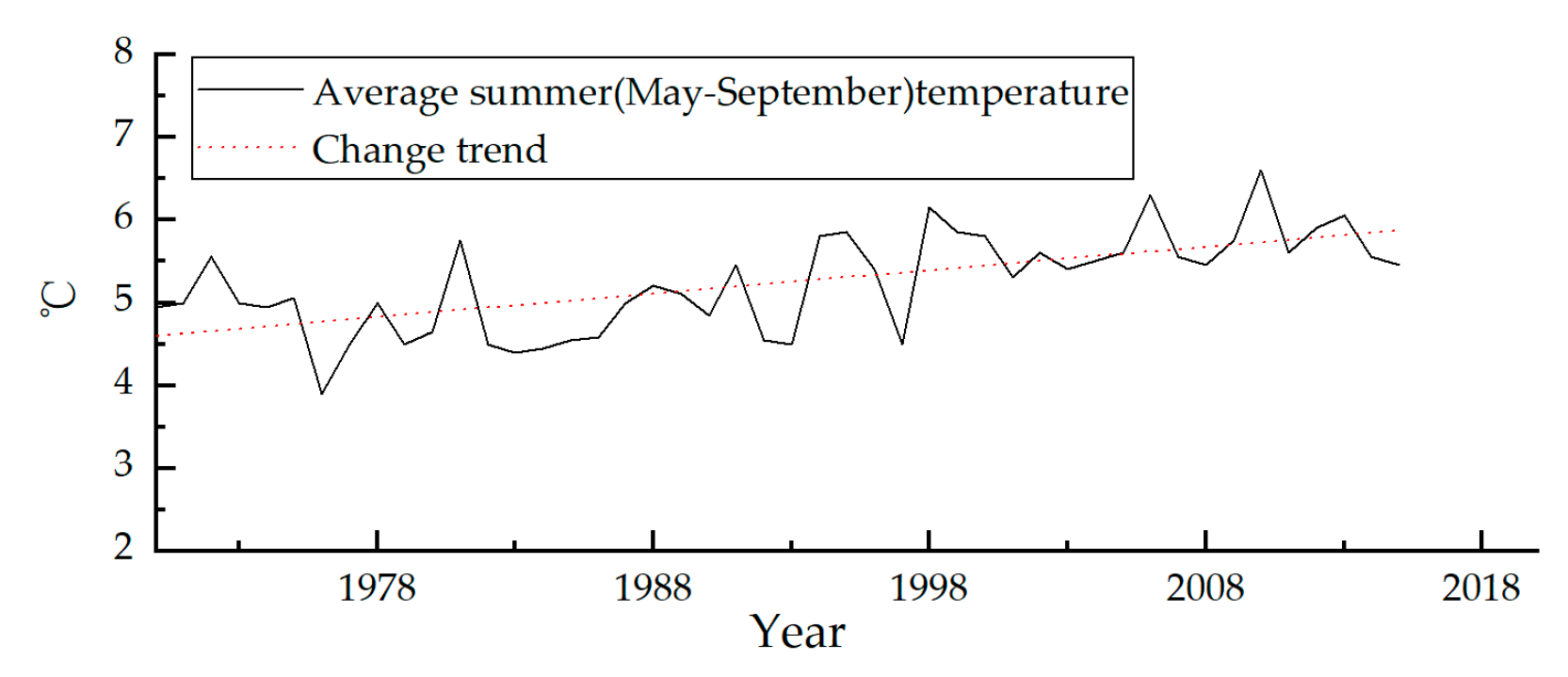 Remotesensing 11 02991 g013 Remotesensing 11 02991 g013