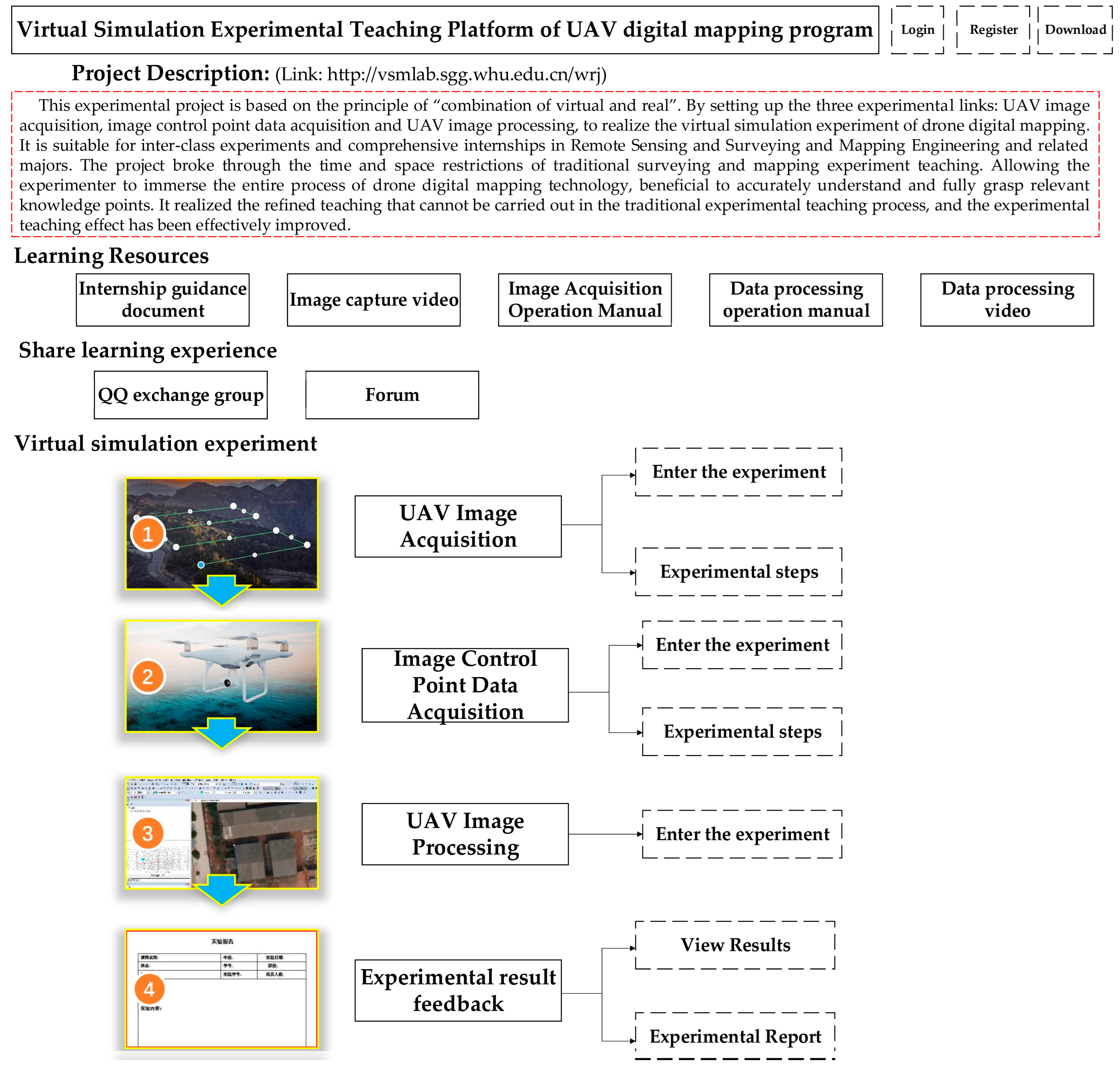 Remotesensing 11 02993 g001