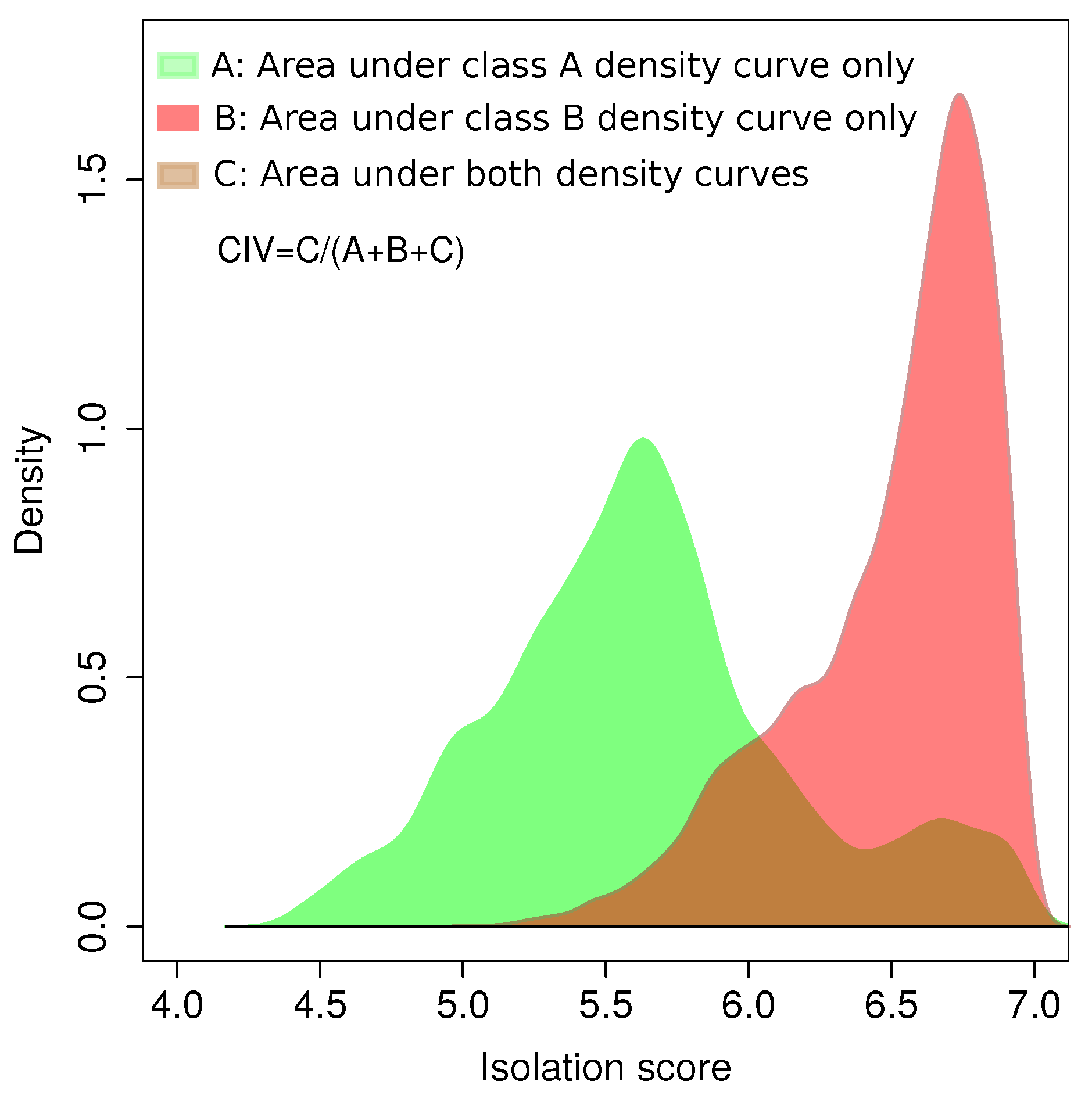 Remotesensing 11 03000 g004 Remotesensing 11 03000 g004