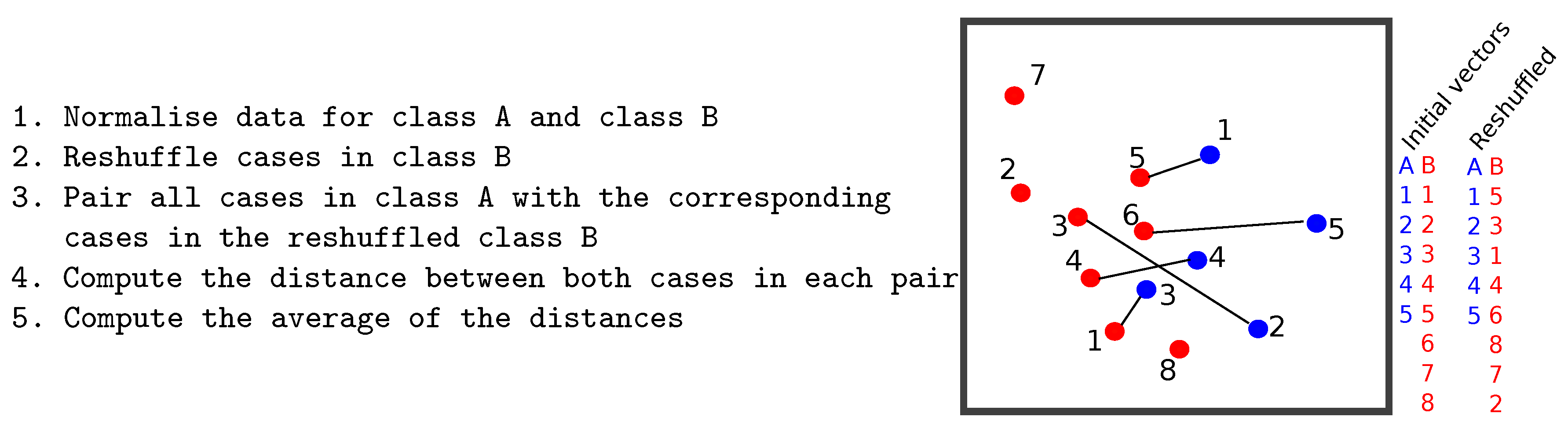 Remotesensing 11 03000 g005 Remotesensing 11 03000 g005