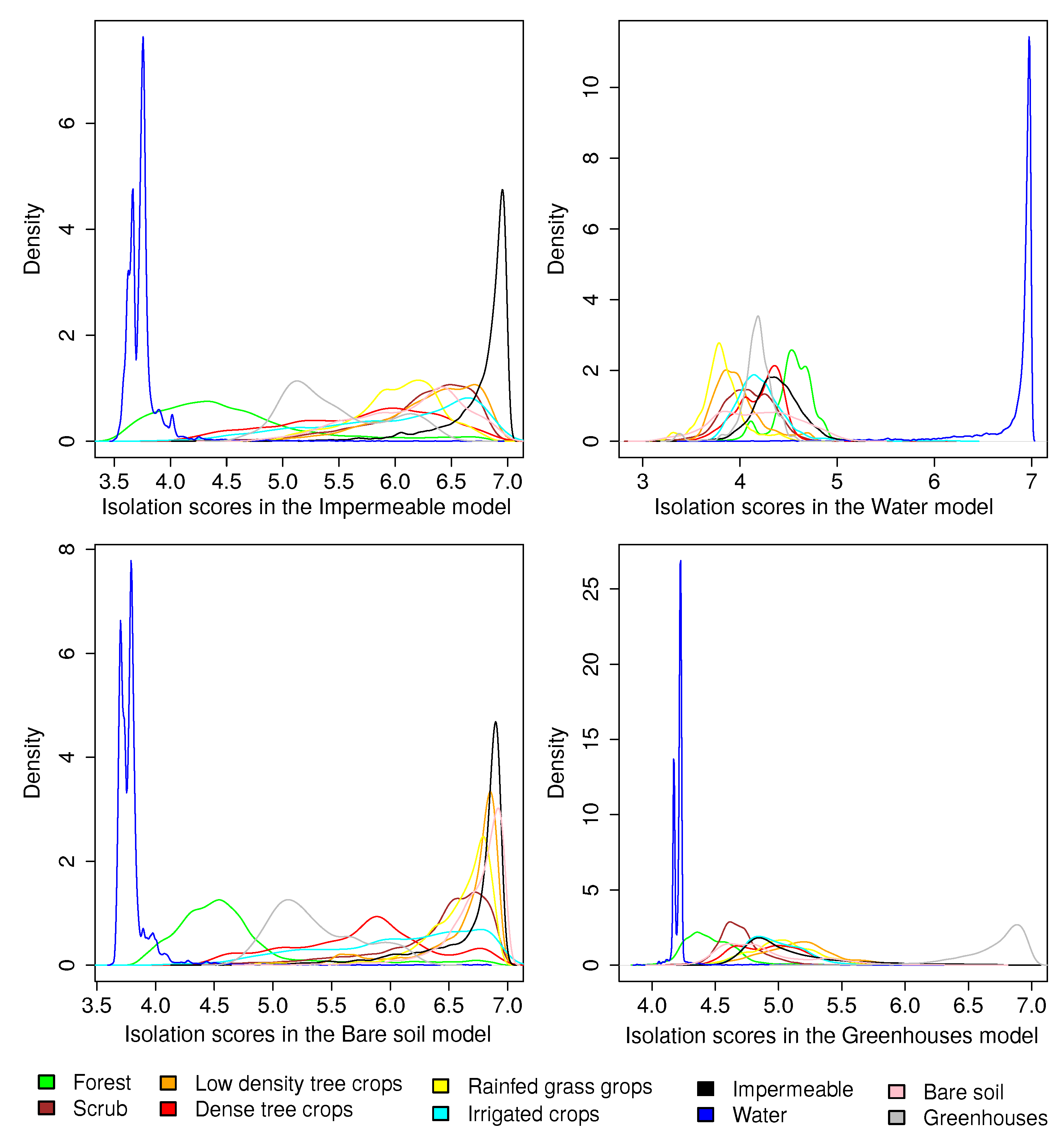 Remotesensing 11 03000 g008 Remotesensing 11 03000 g008