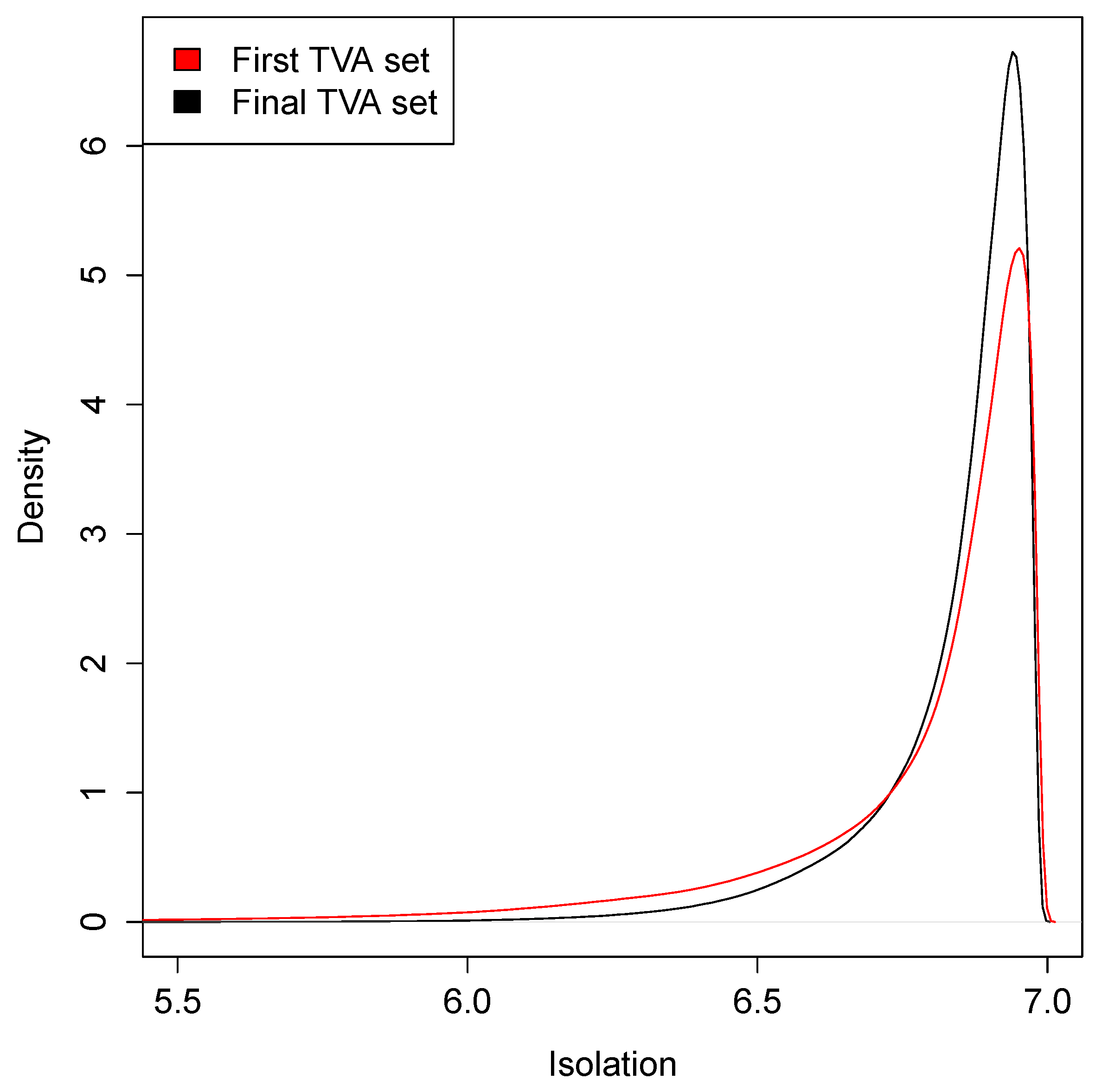 Remotesensing 11 03000 g010 Remotesensing 11 03000 g010